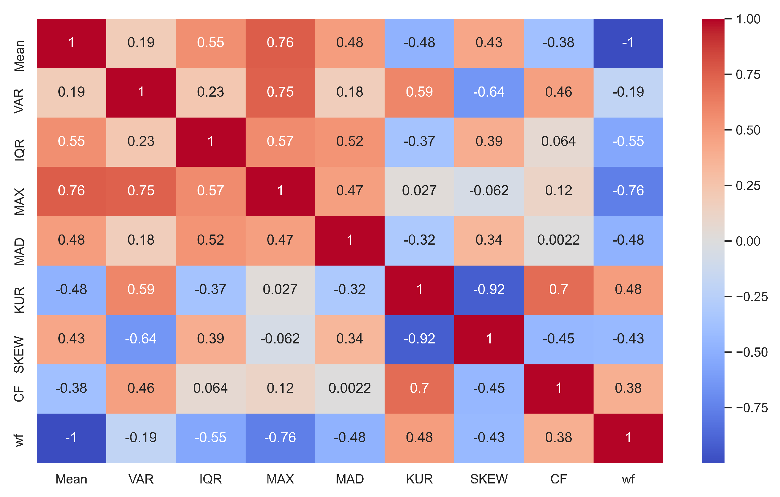 Energies 16 06096 g006