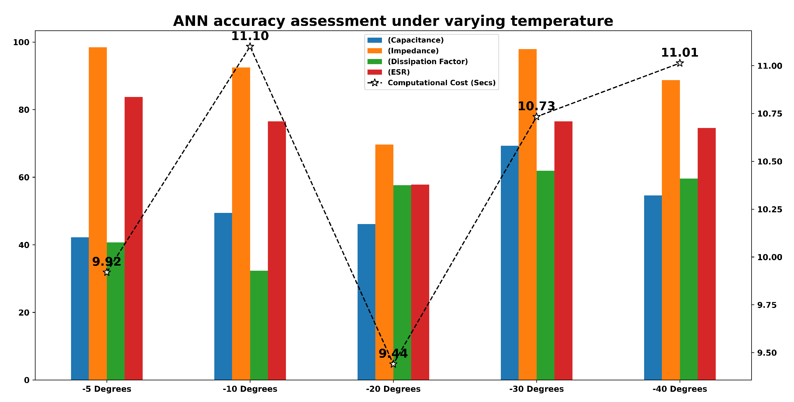 Energies 16 06096 g008