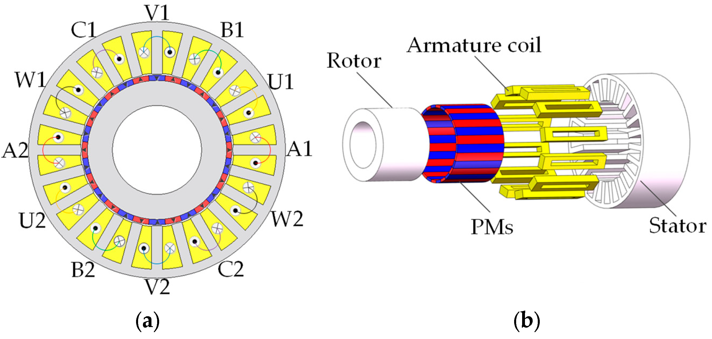 Energies 16 06099 g001