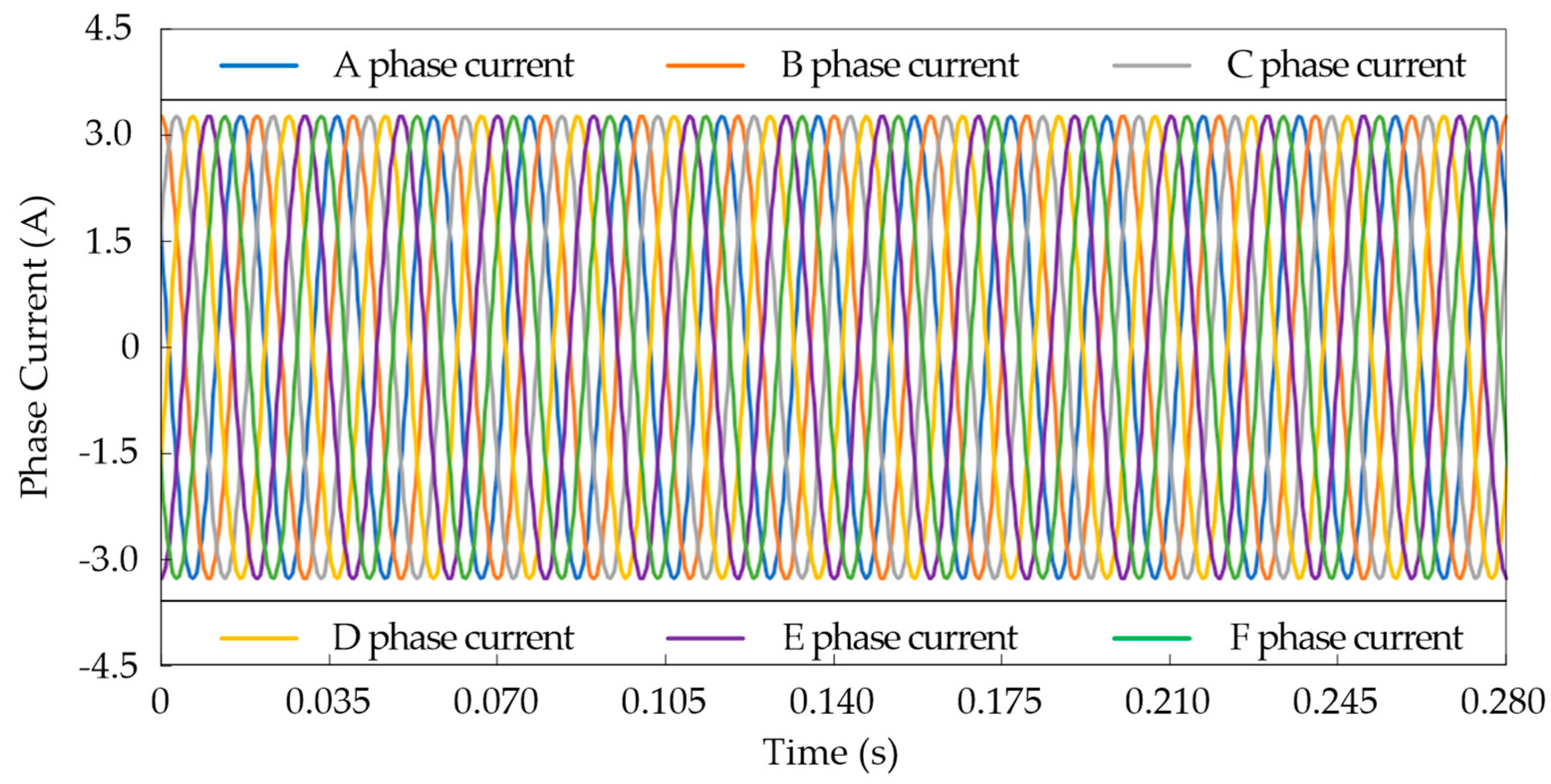 Energies 16 06099 g002
