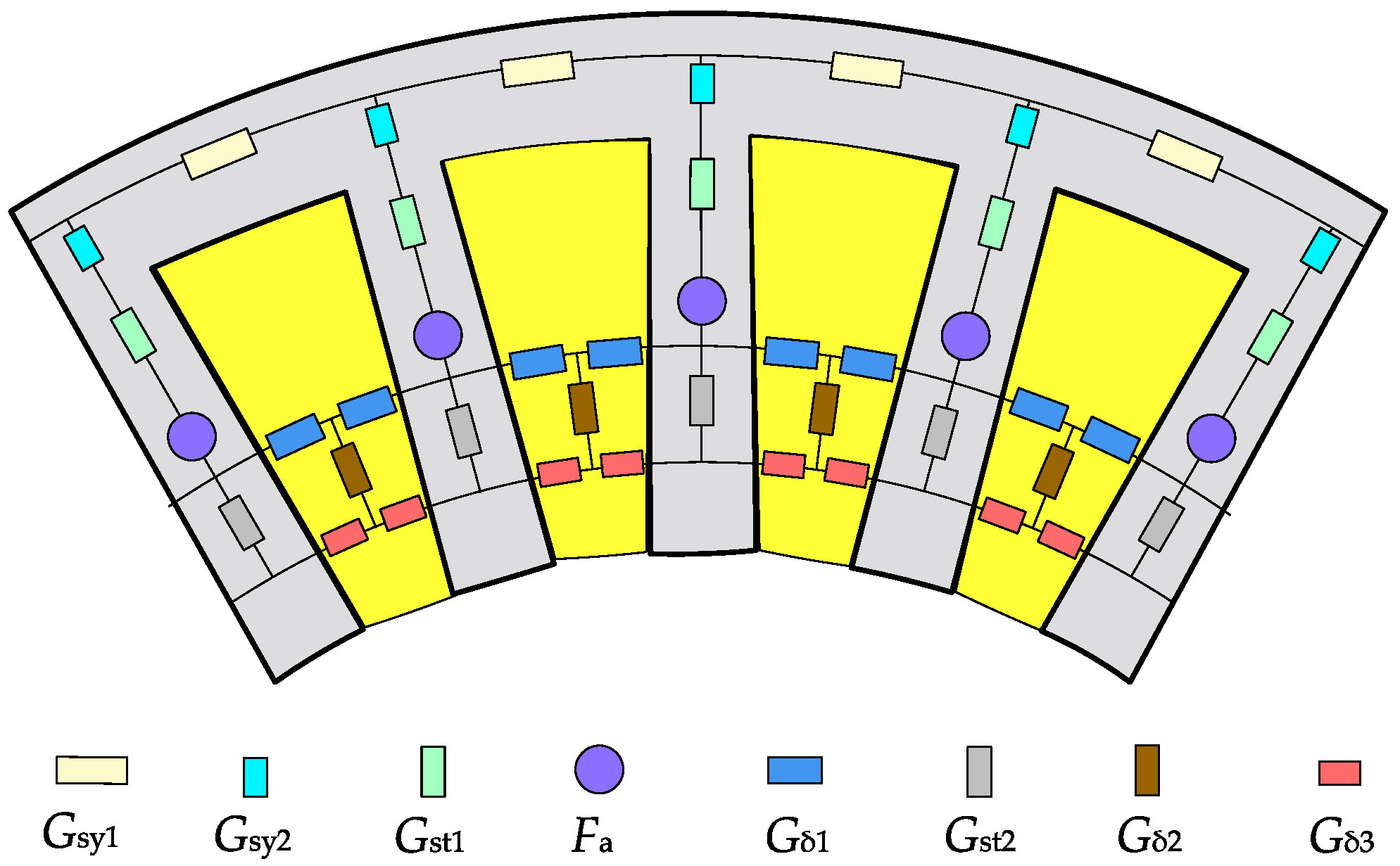 Energies 16 06099 g005