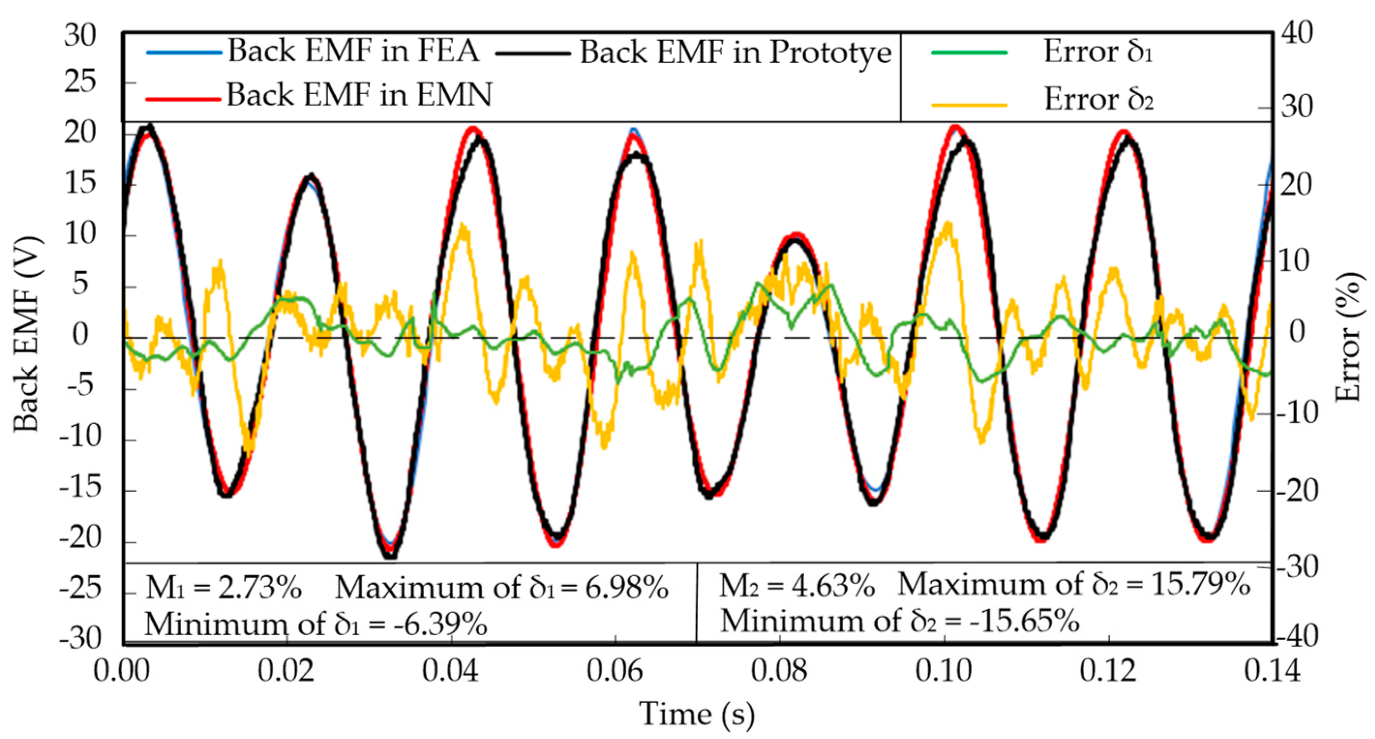 Energies 16 06099 g016
