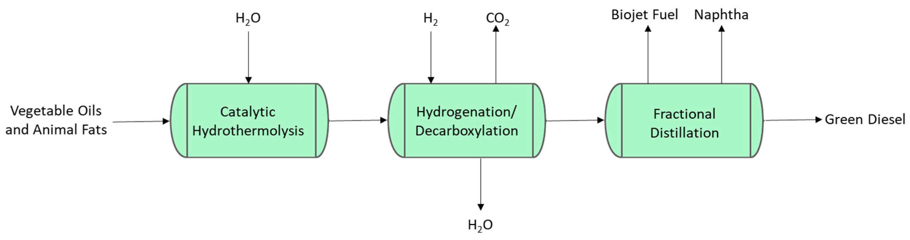 Energies 16 06100 g002