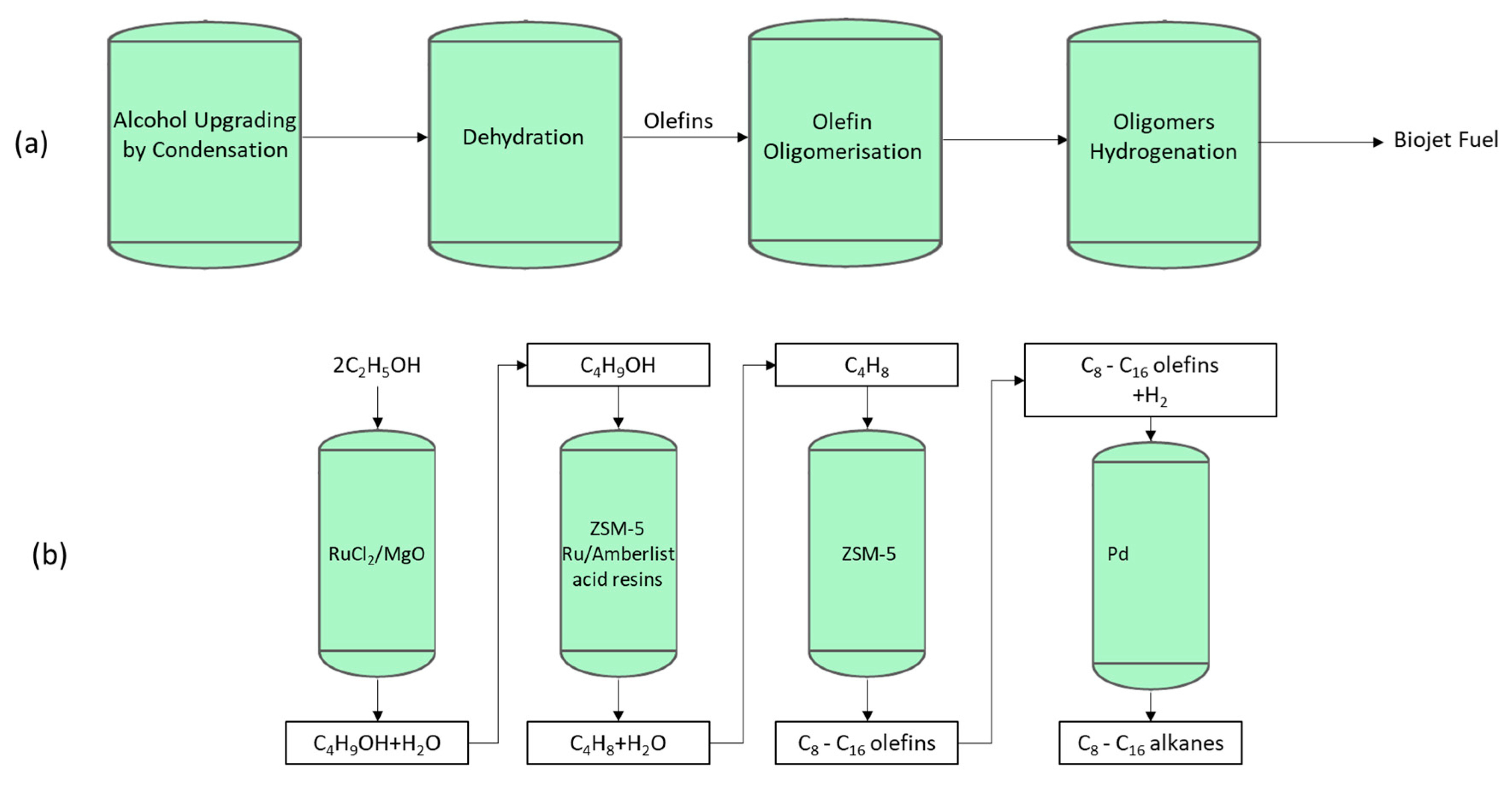 Energies 16 06100 g005