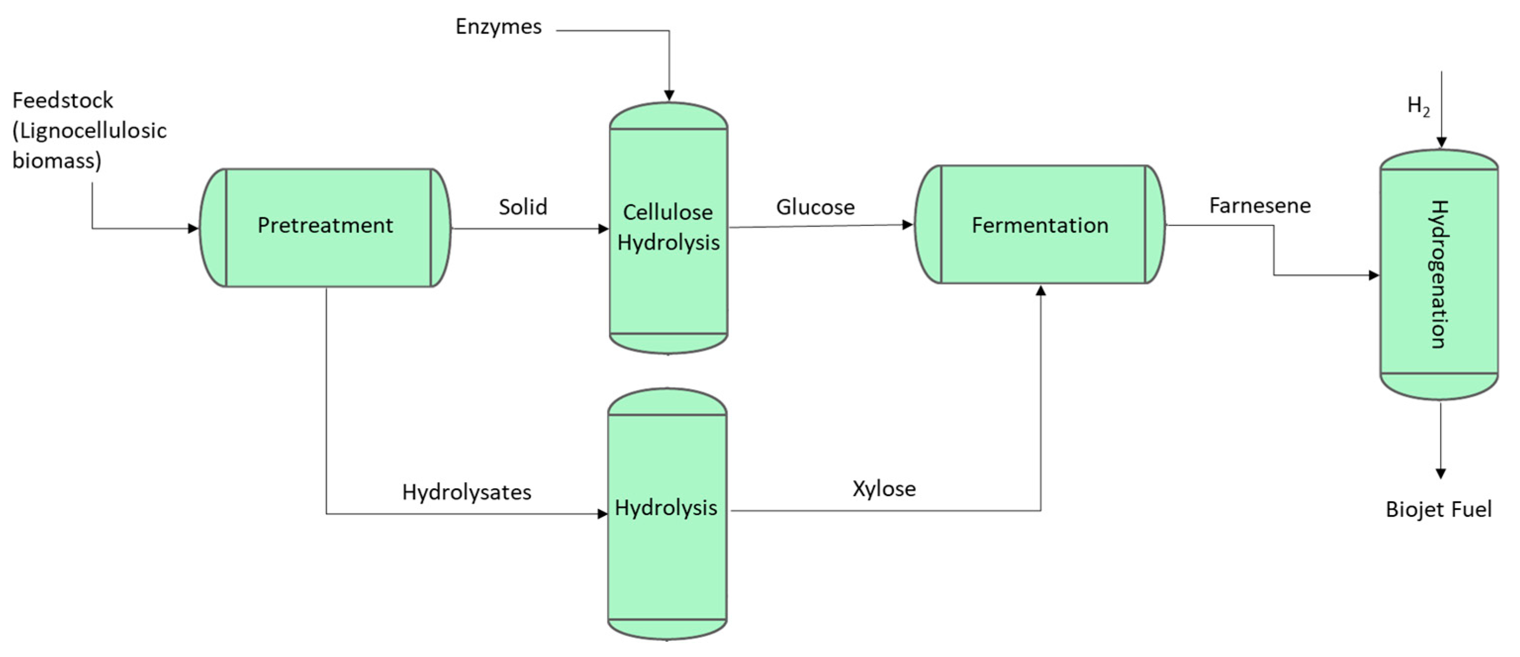 Energies 16 06100 g006