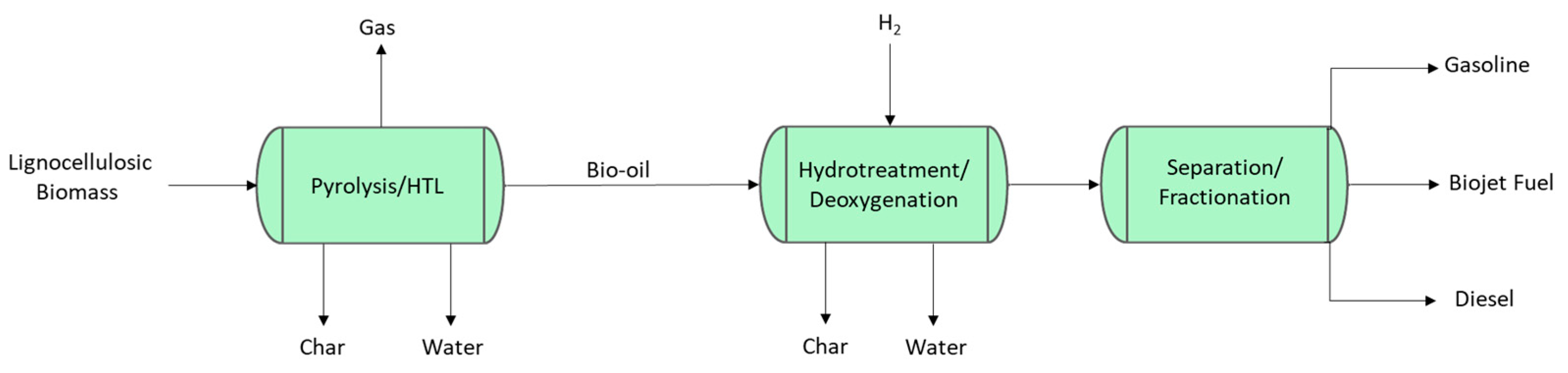 Energies 16 06100 g008