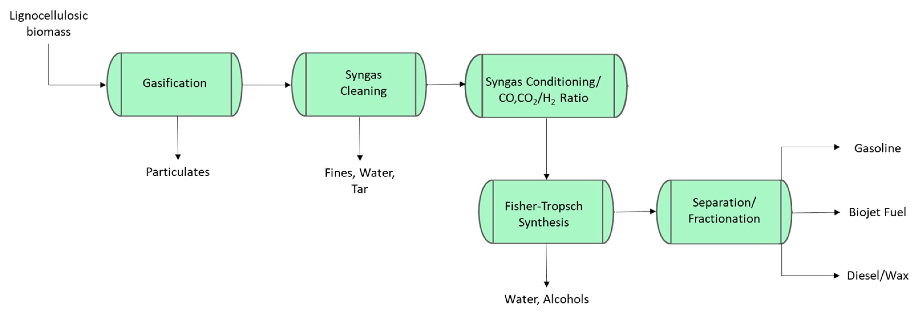 Energies 16 06100 g009