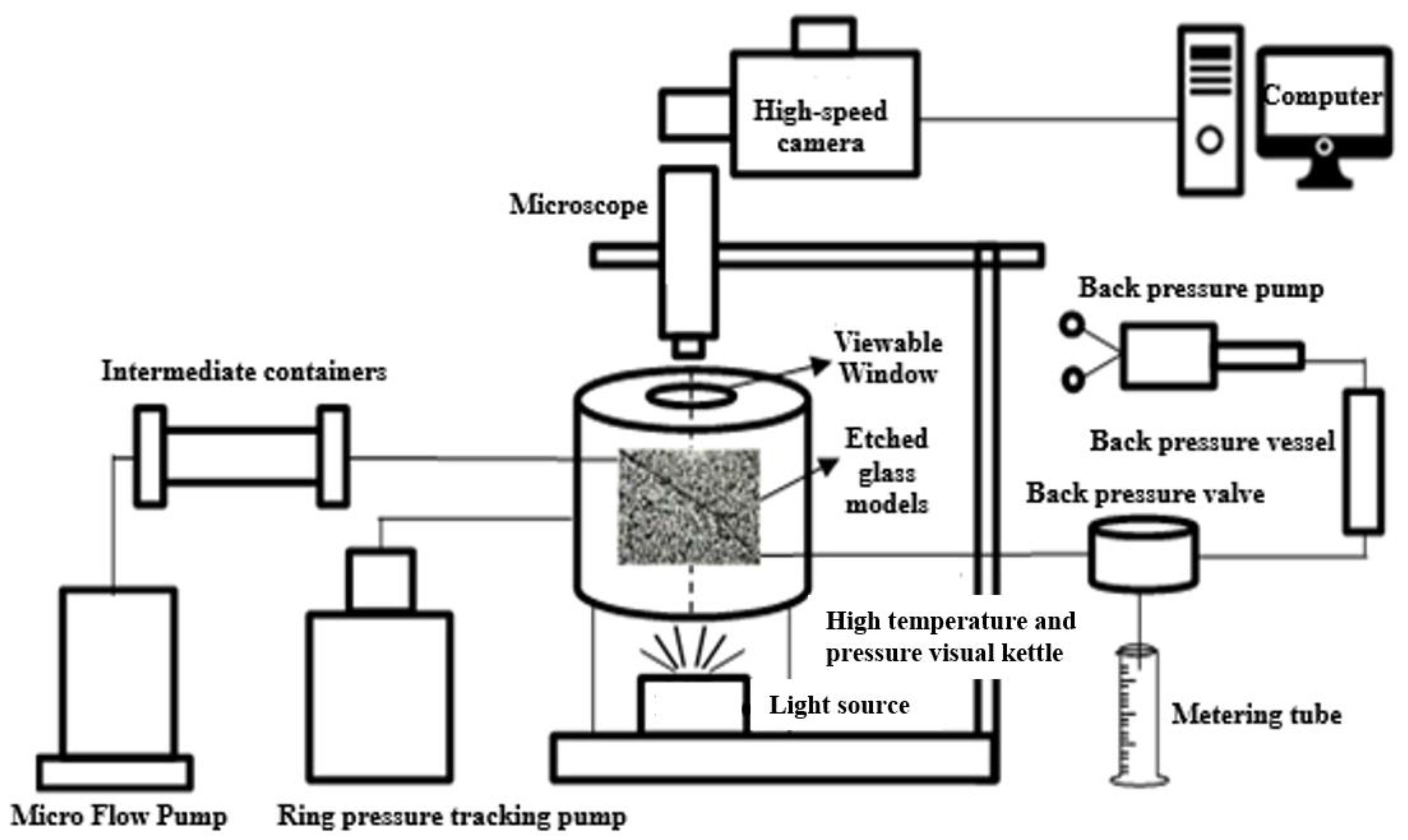 Energies 16 06101 g005