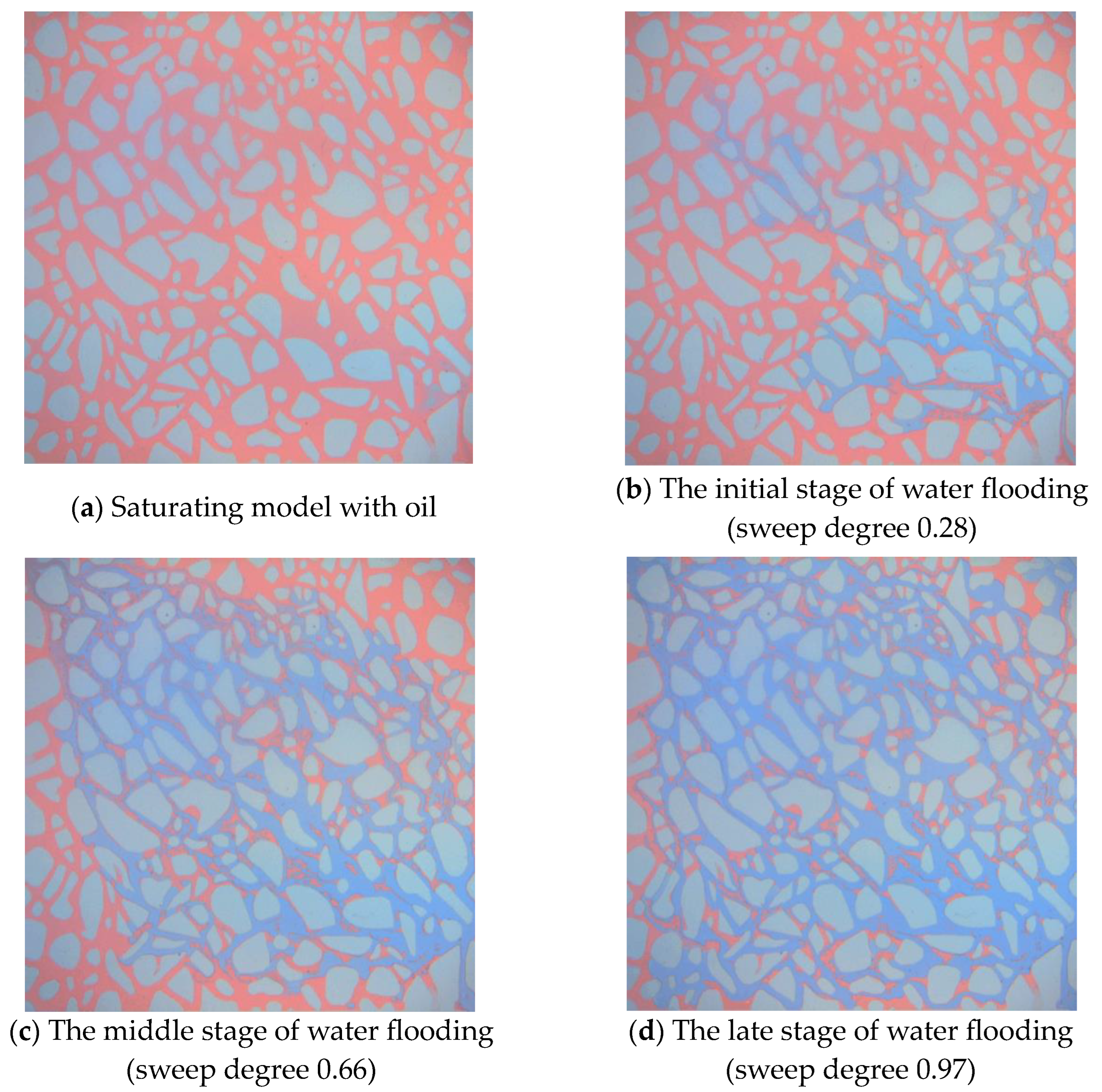 Energies 16 06101 g006