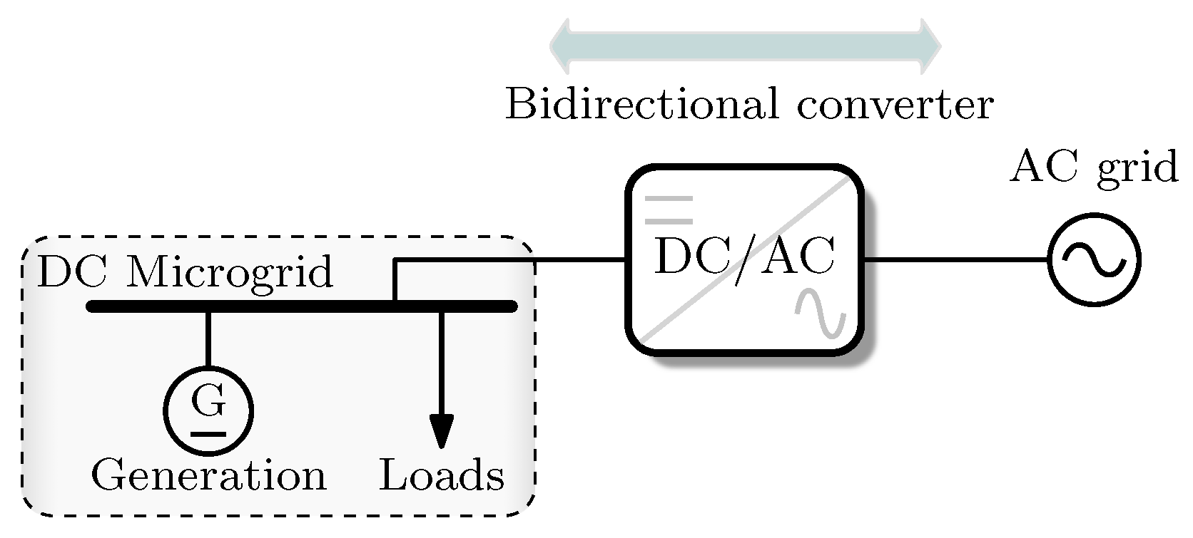 Energies 16 06106 g001