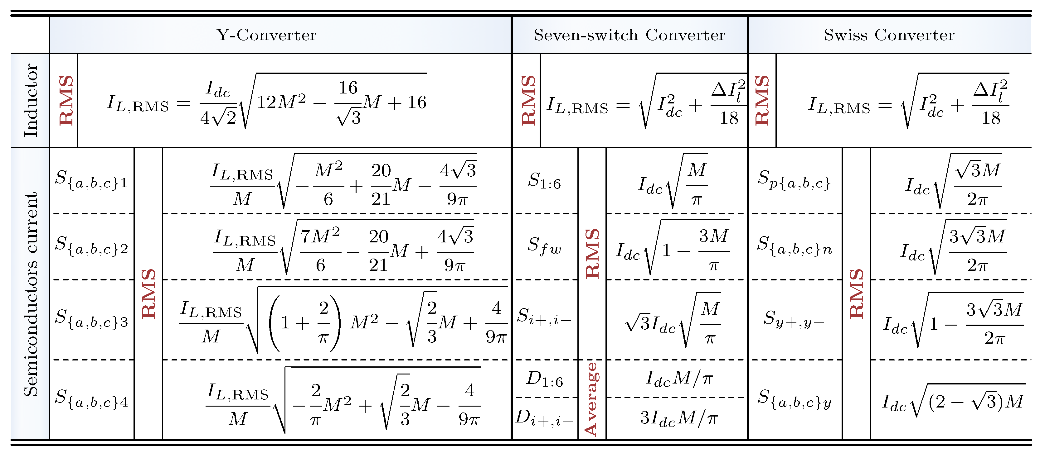 Energies 16 06106 g004