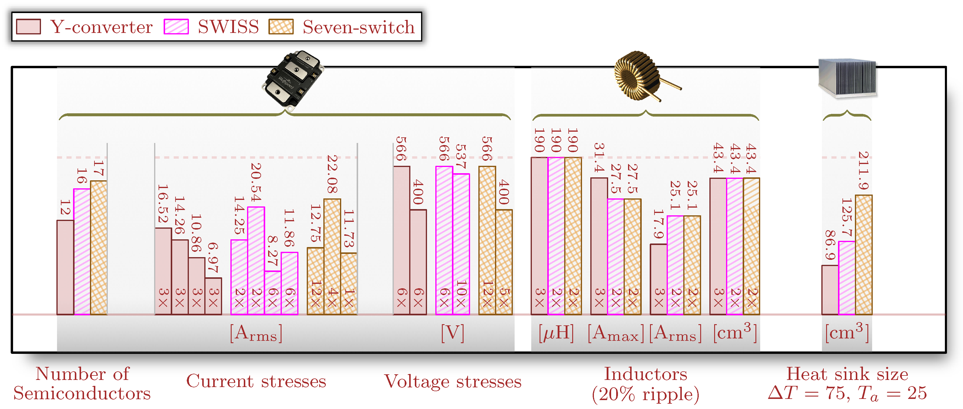 Energies 16 06106 g005