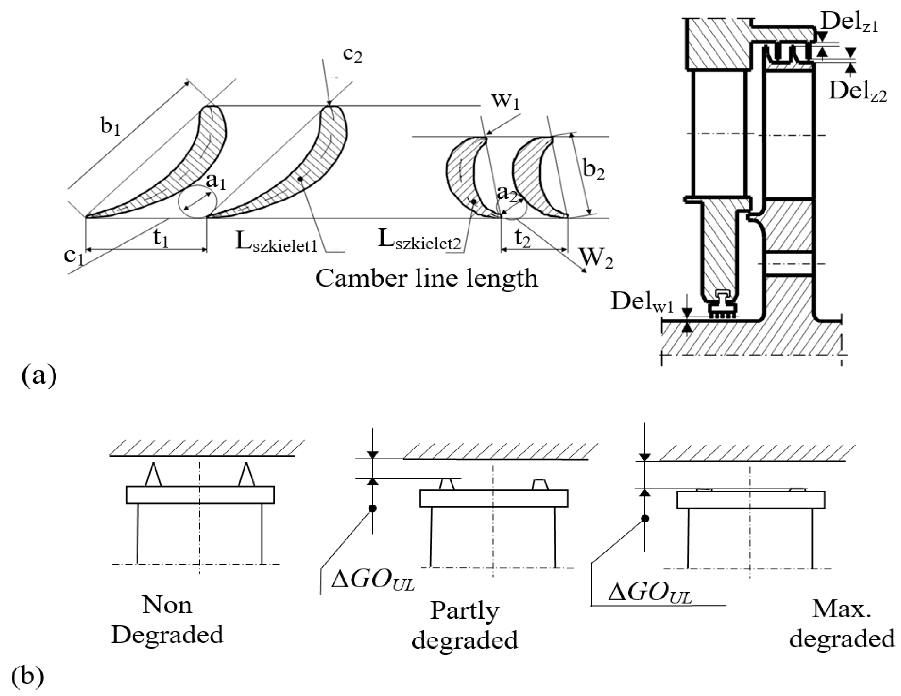 Energies 16 06107 g002 Energies 16 06107 g002