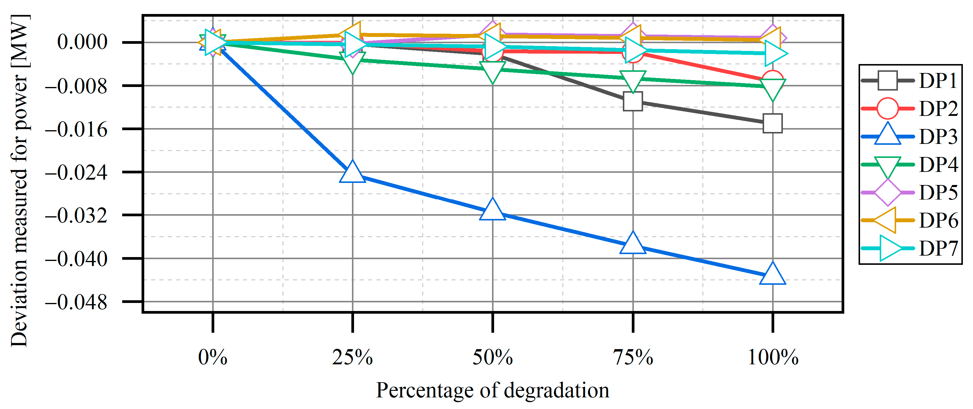 Energies 16 06107 g004 Energies 16 06107 g004
