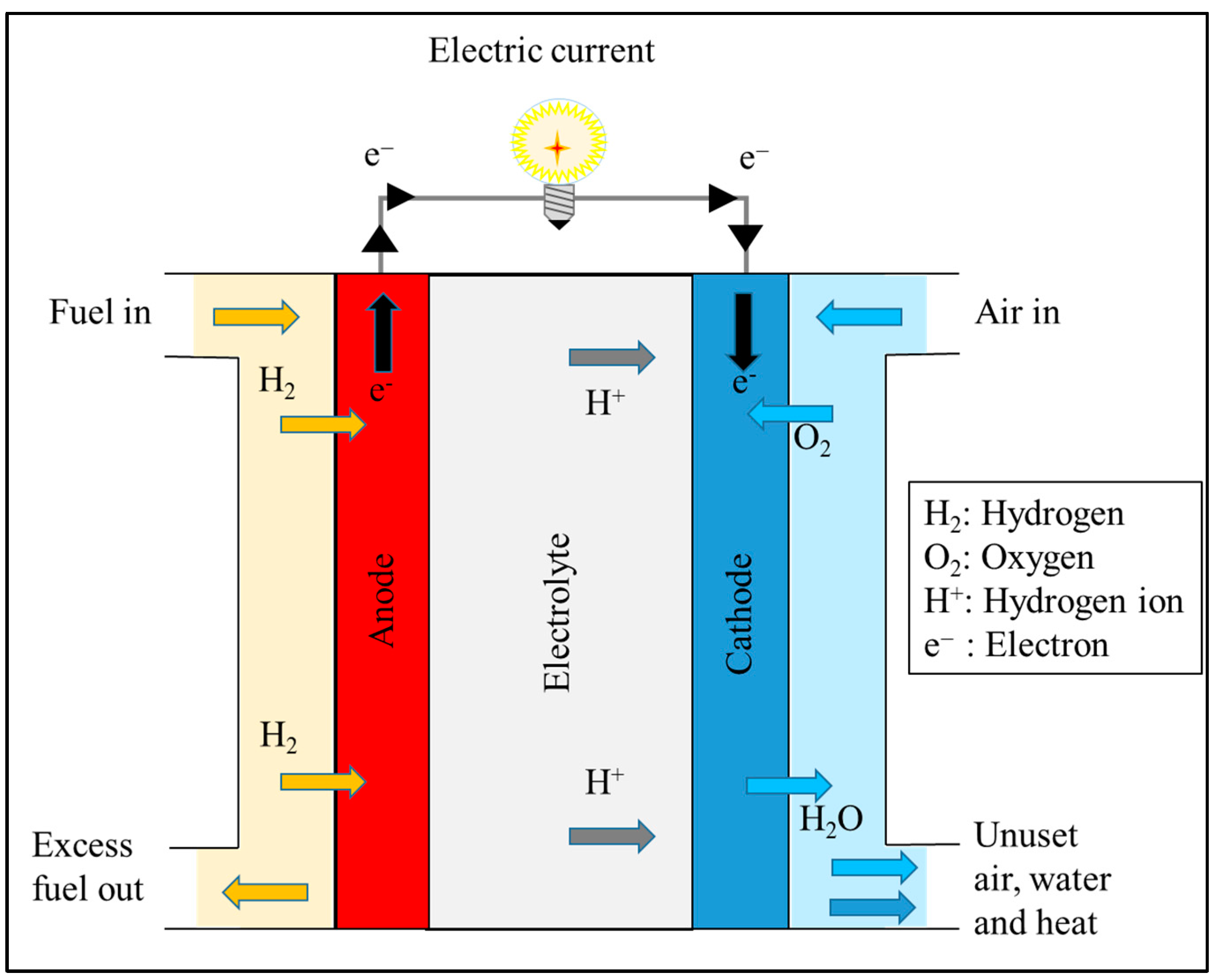 Energies 16 06108 g001