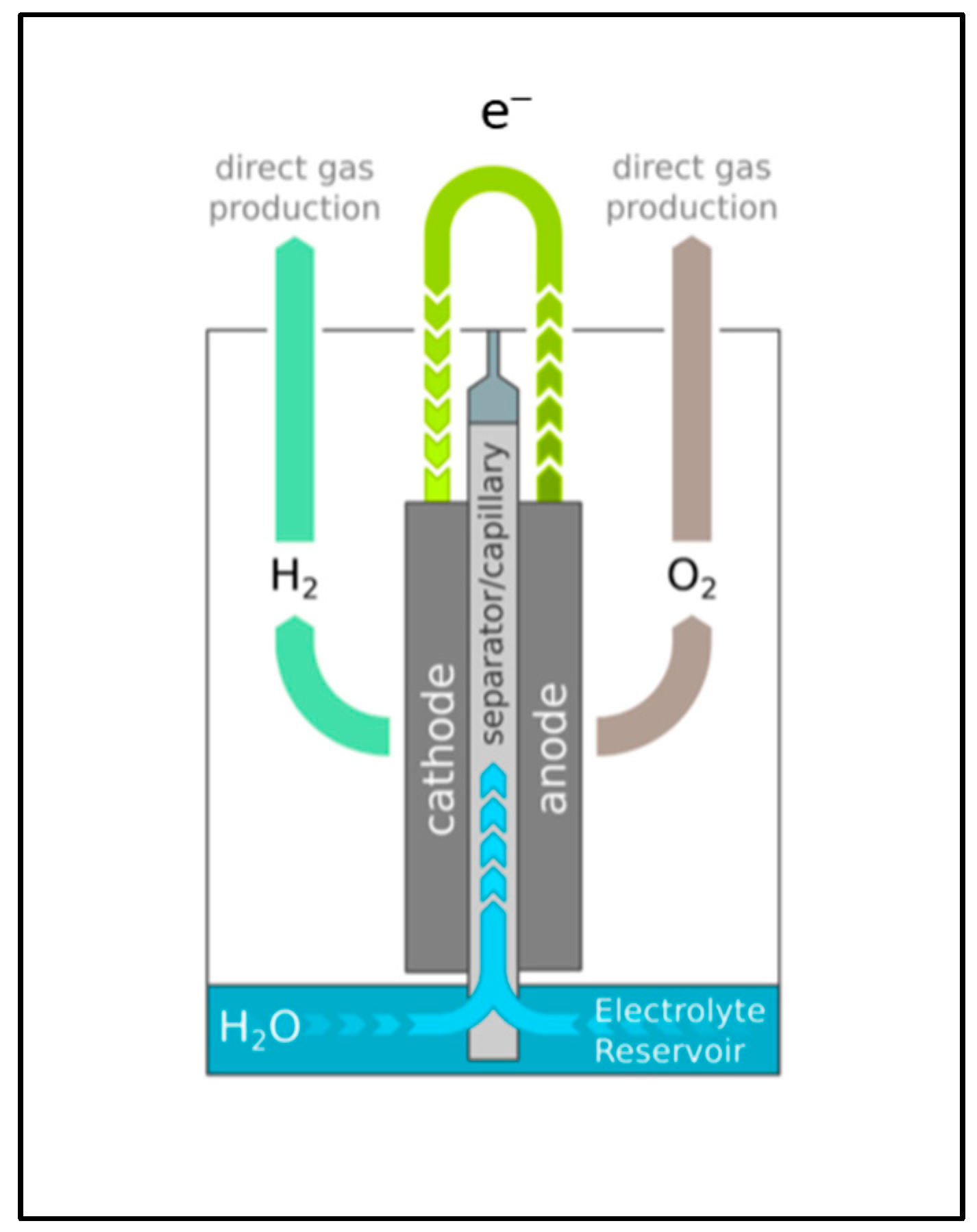 Energies 16 06108 g003