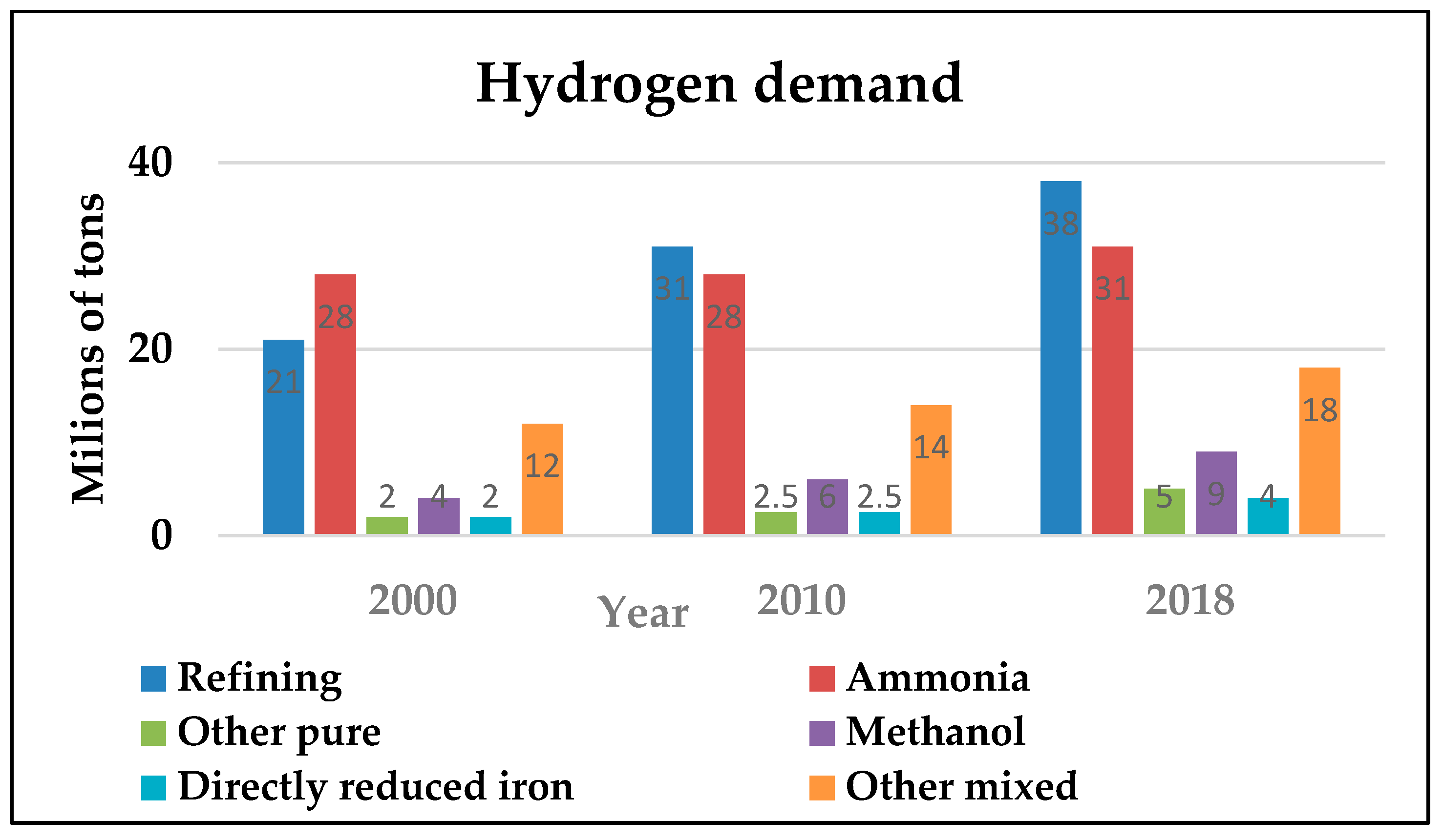 Energies 16 06108 g011