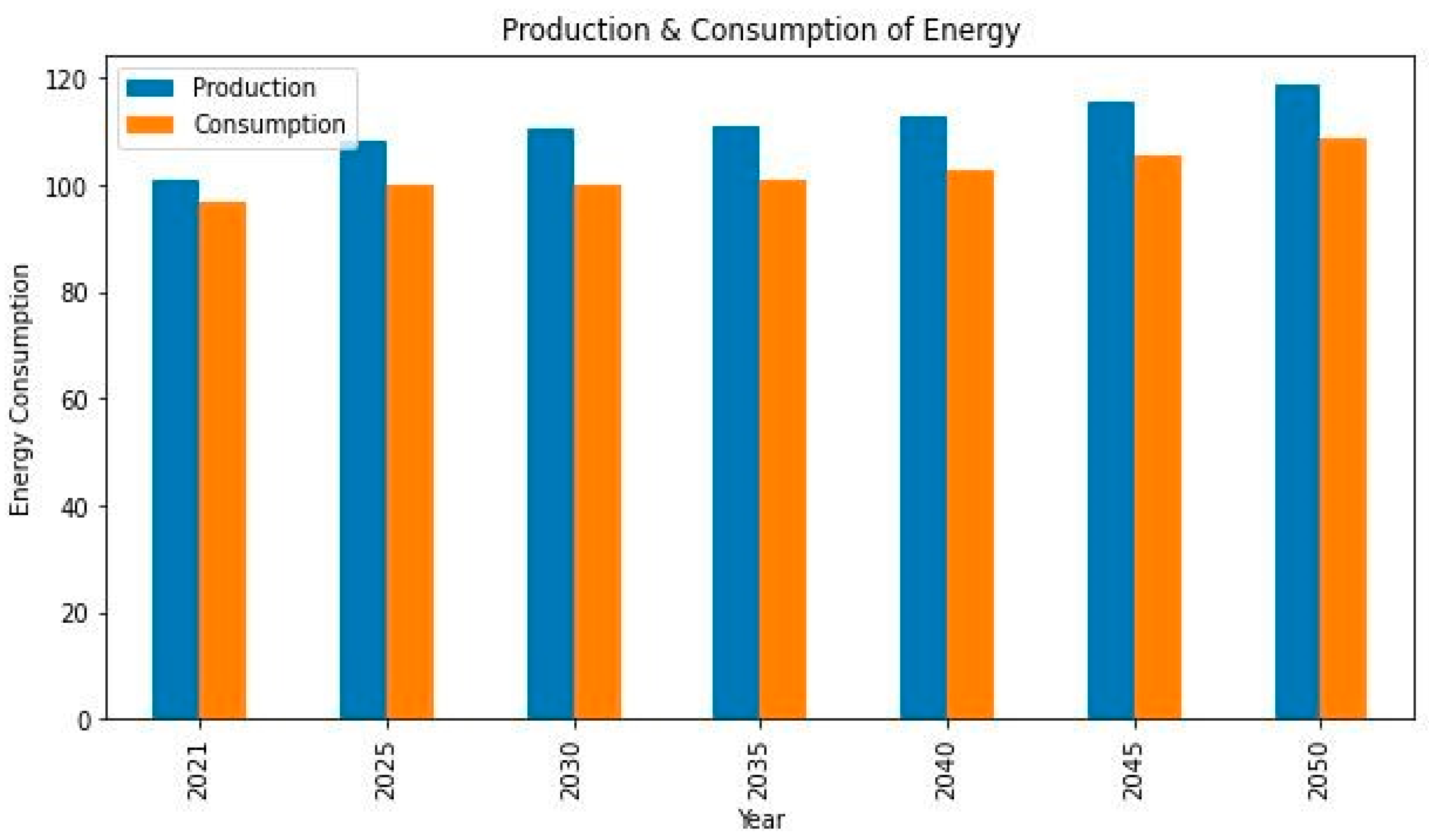 Energies 16 06109 g003