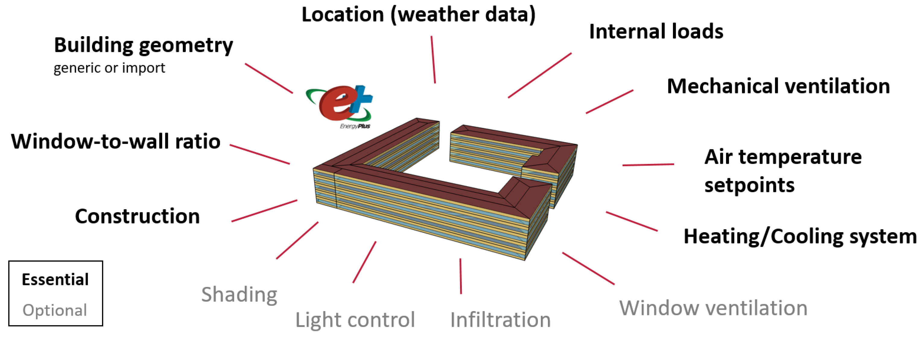 Energies 16 06115 g005