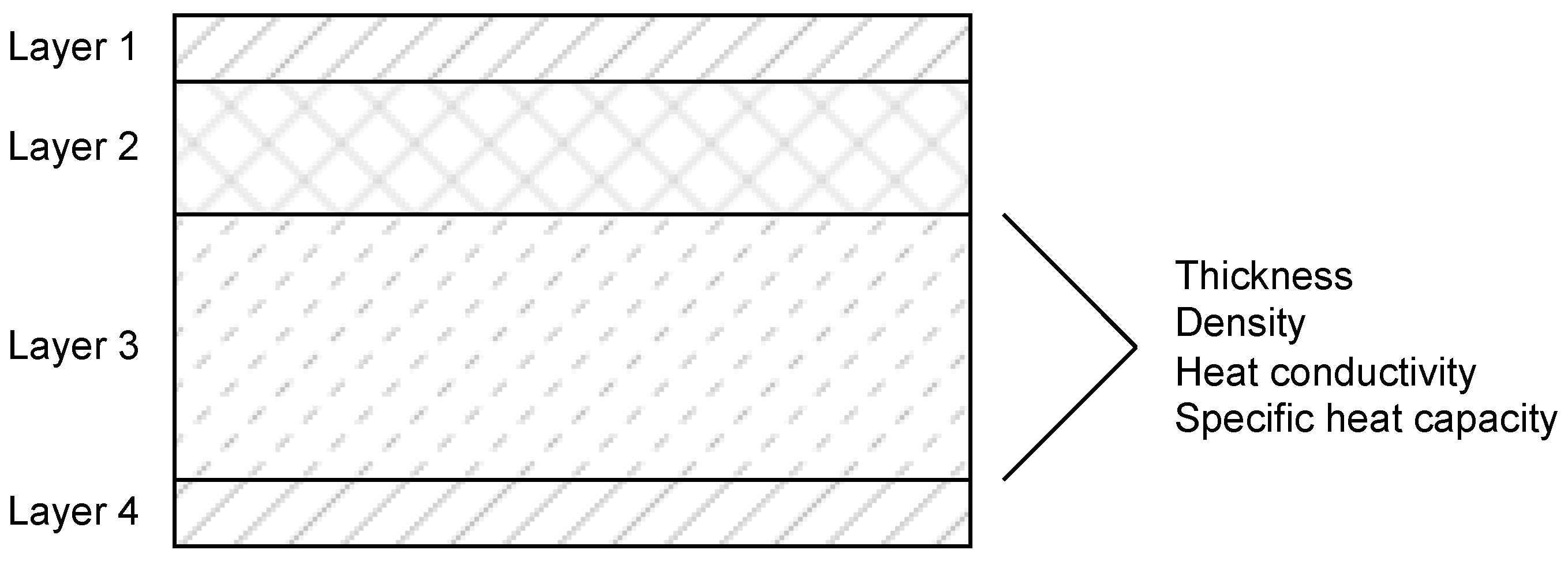 Energies 16 06115 g007