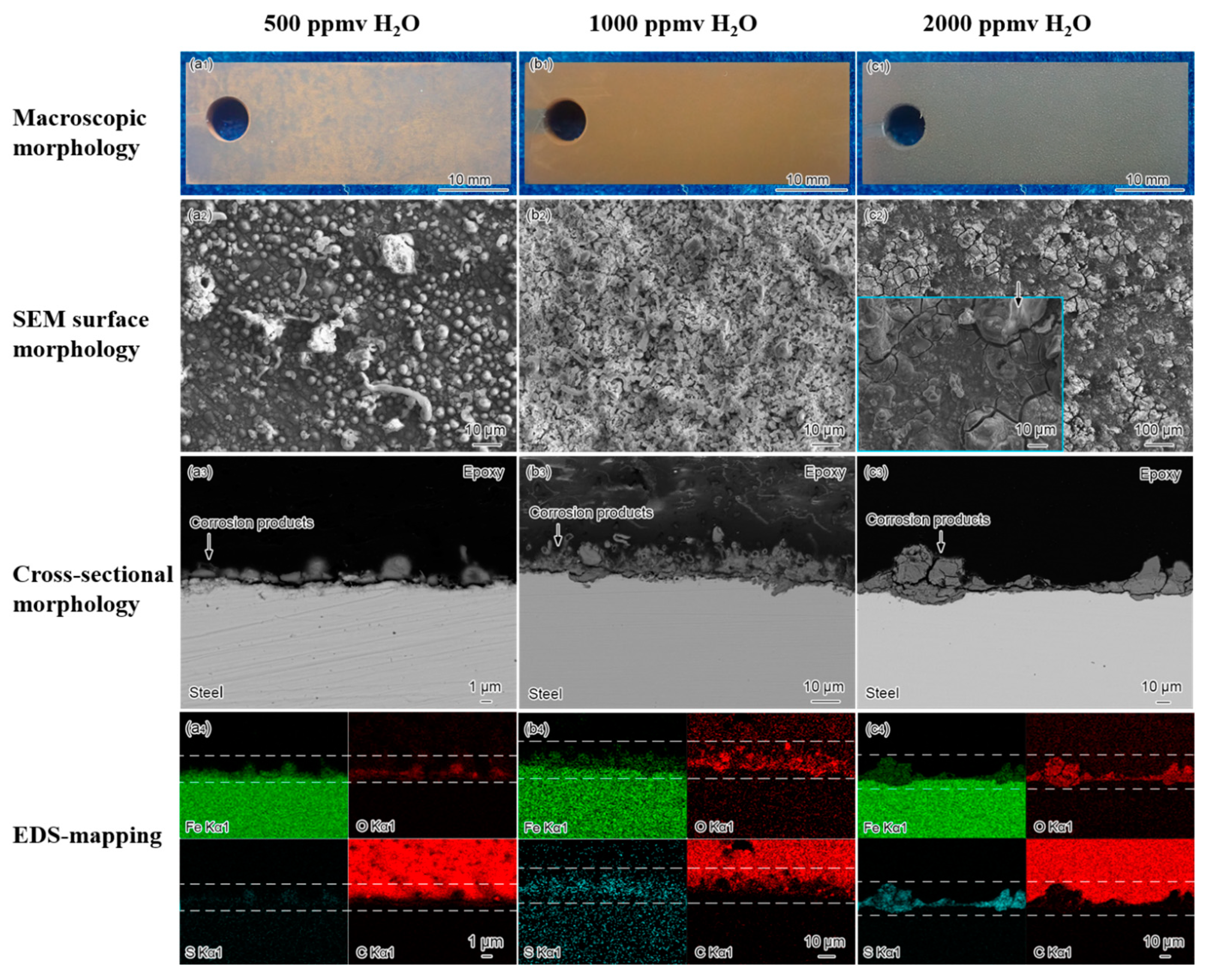 Energies 16 06119 g004