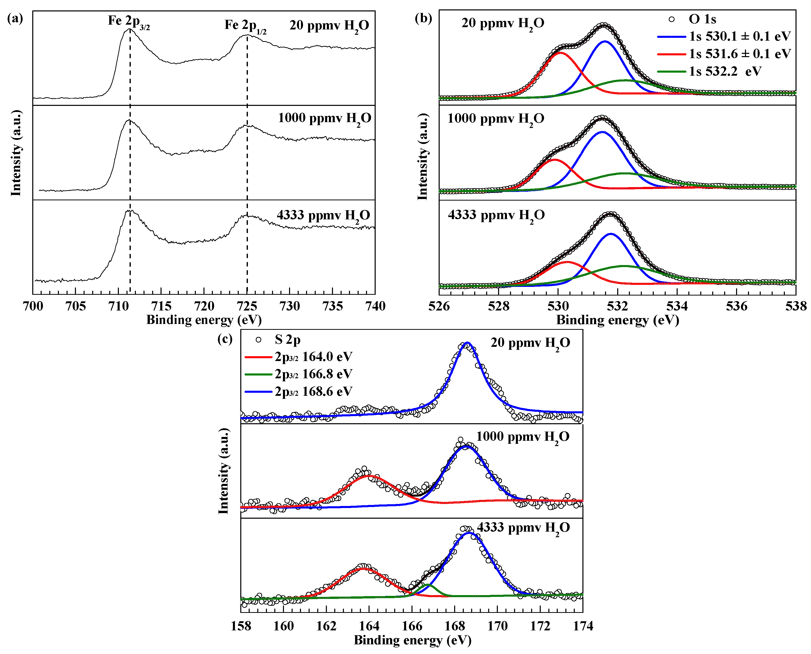 Energies 16 06119 g007