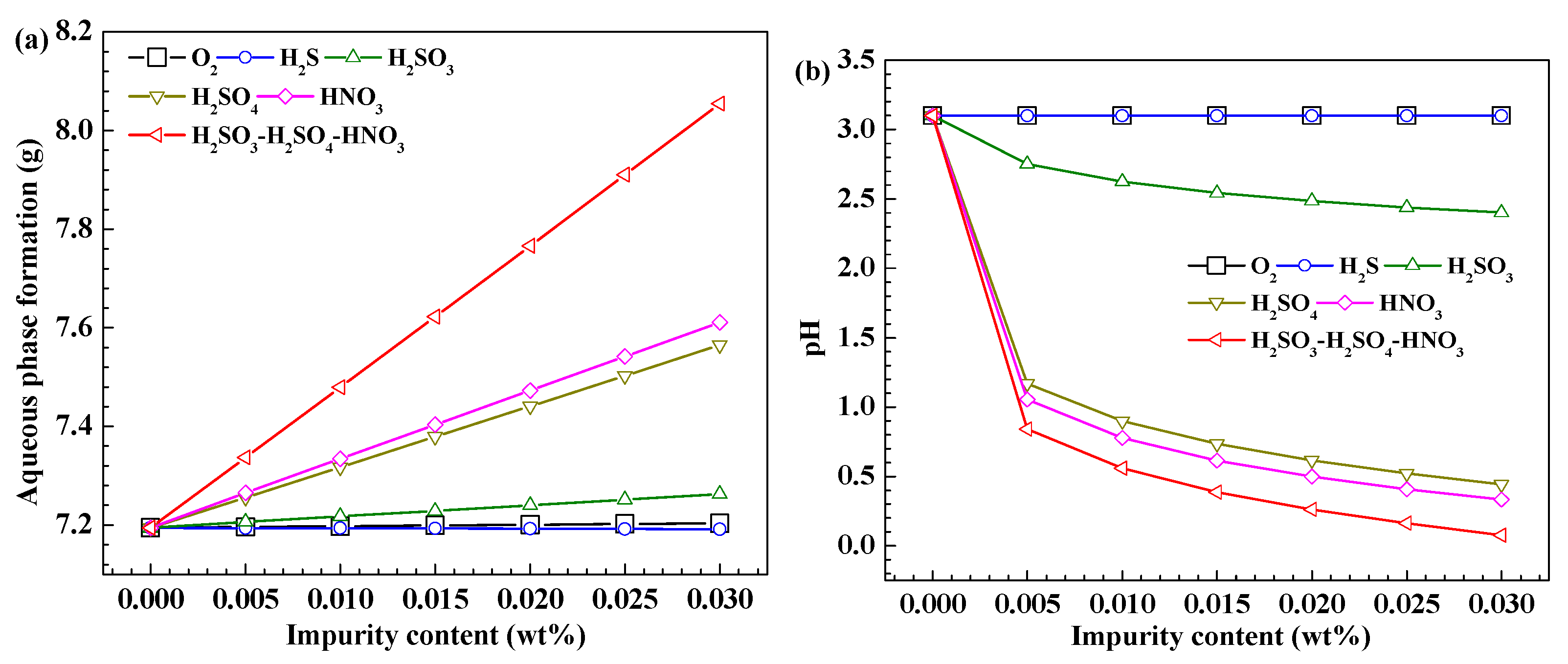 Energies 16 06119 g008