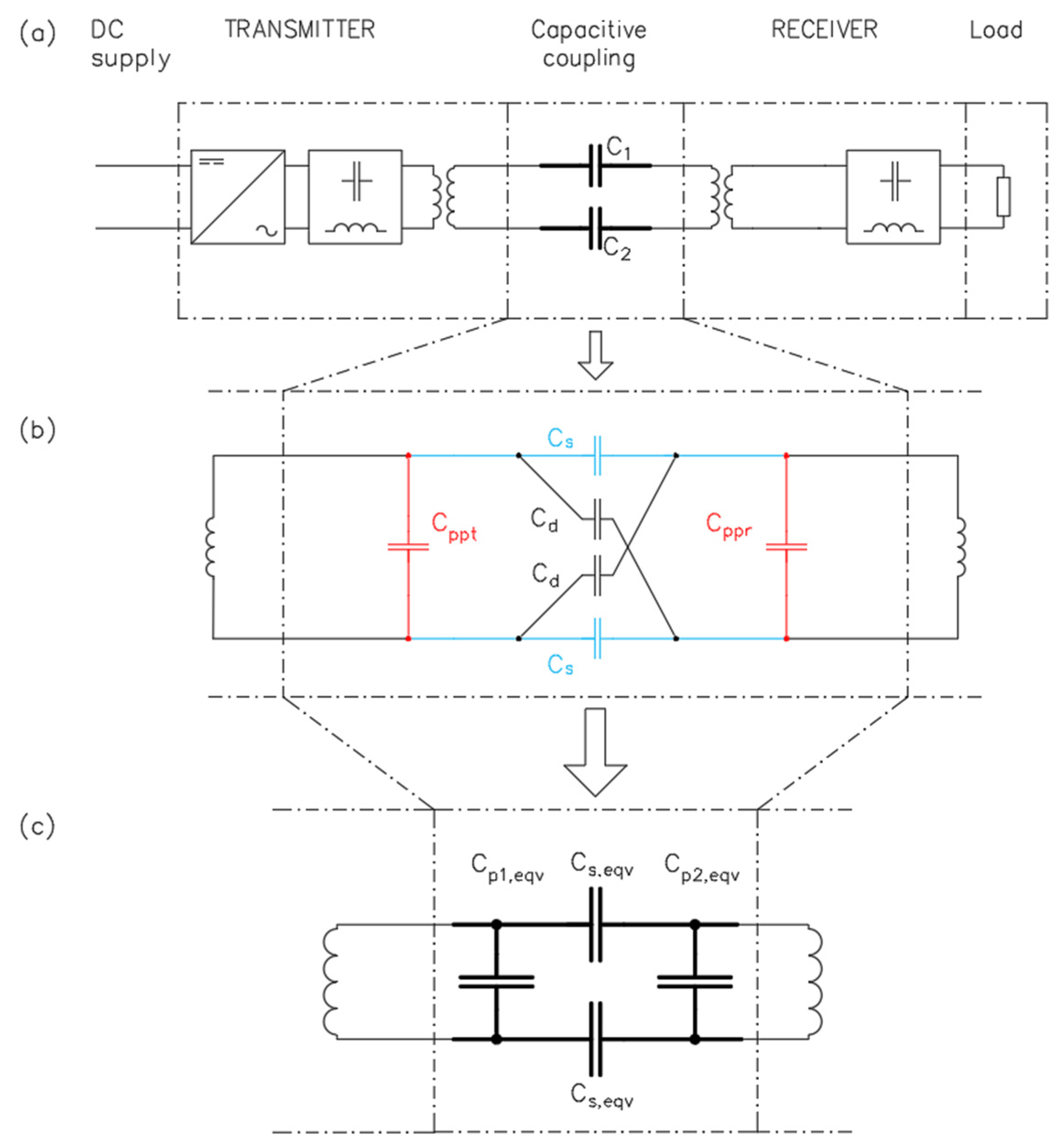 Energies 16 06120 g003