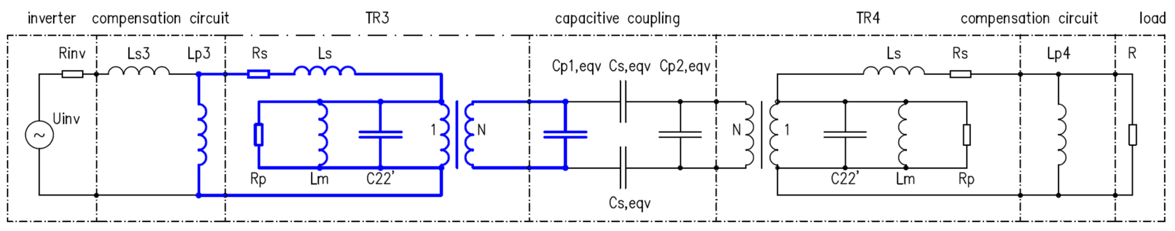 Energies 16 06120 g012