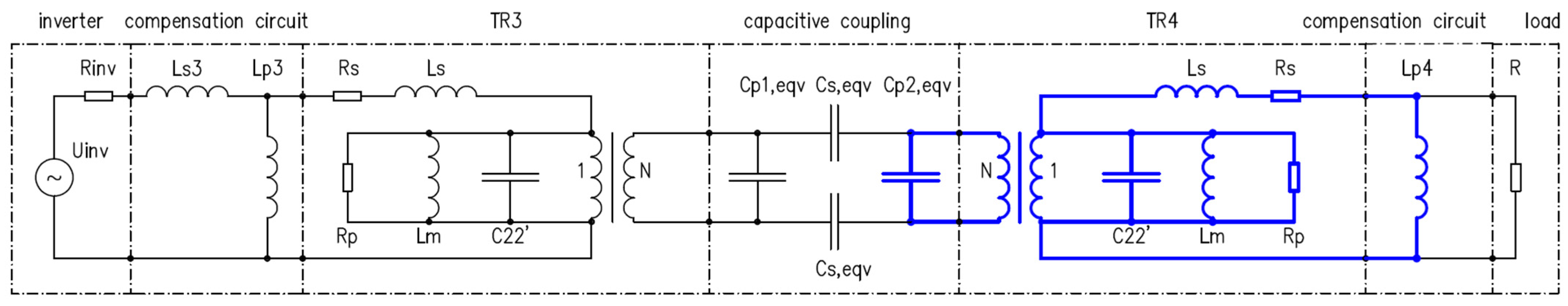 Energies 16 06120 g013