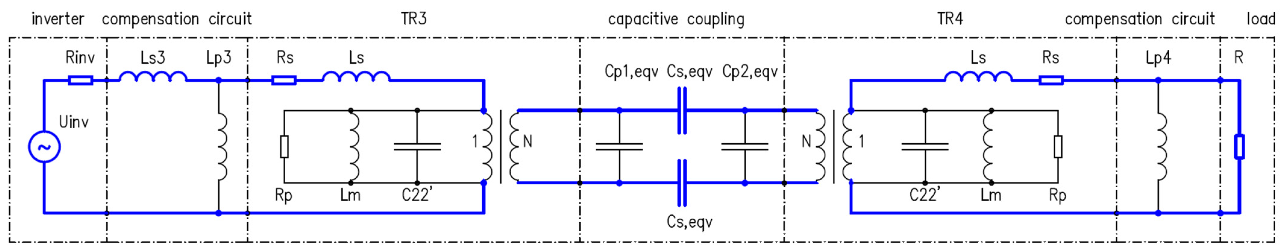 Energies 16 06120 g014