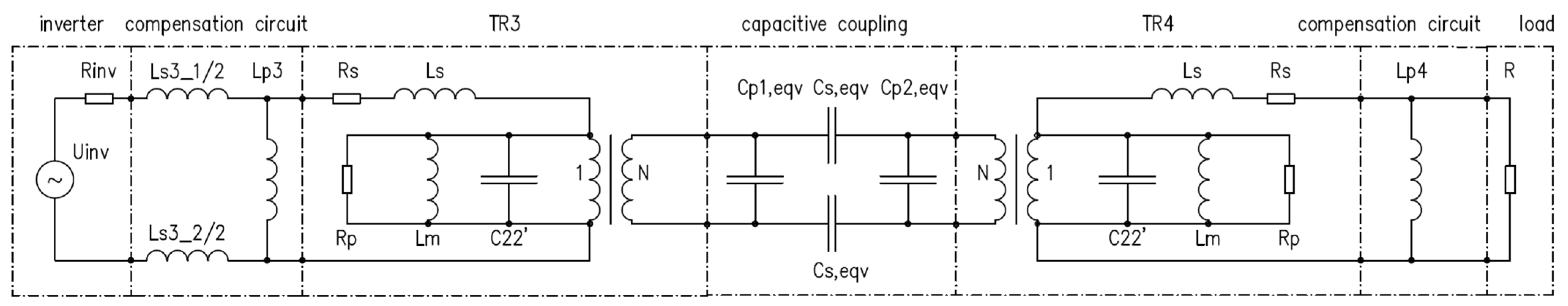 Energies 16 06120 g015