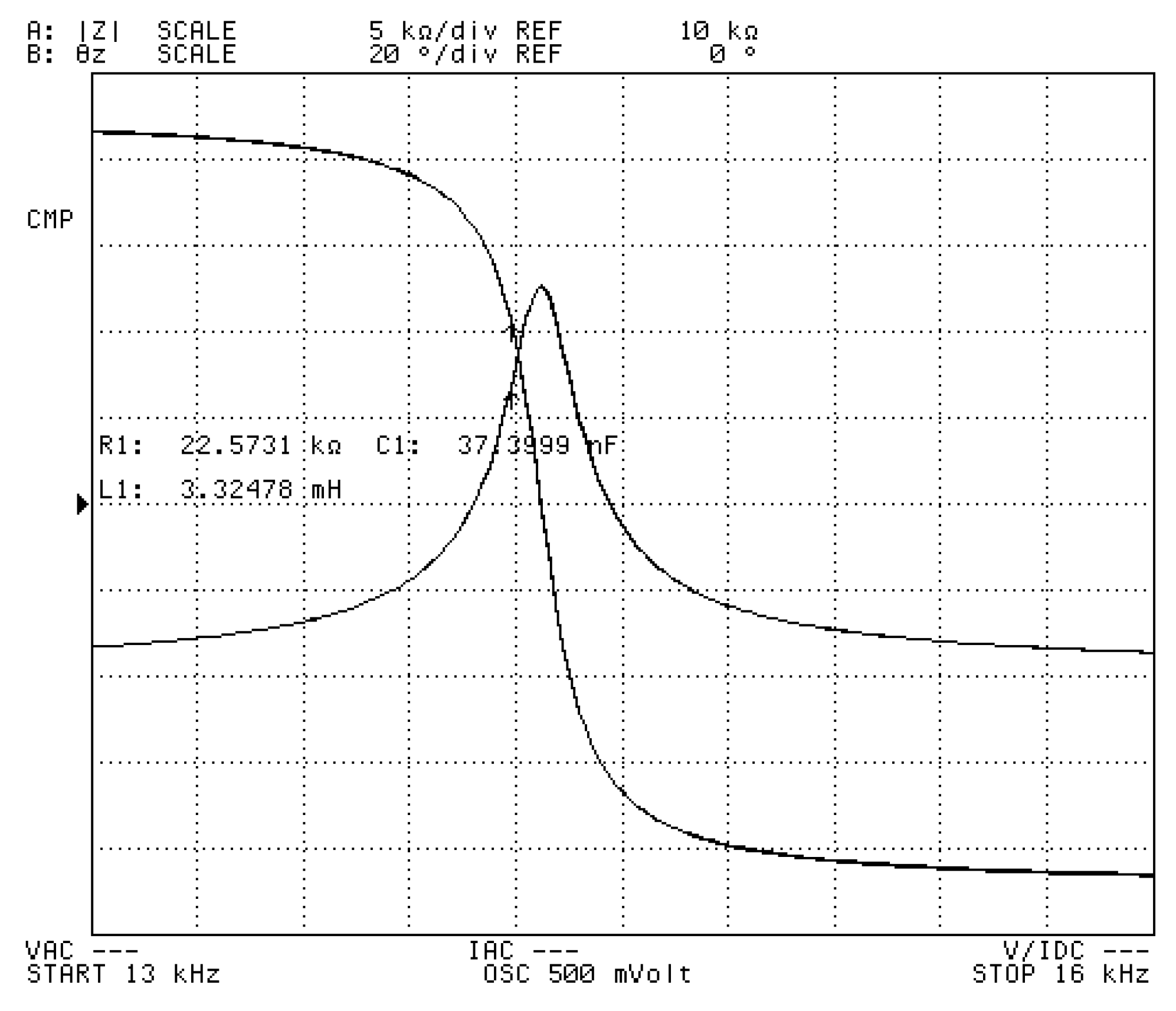 Energies 16 06120 g017