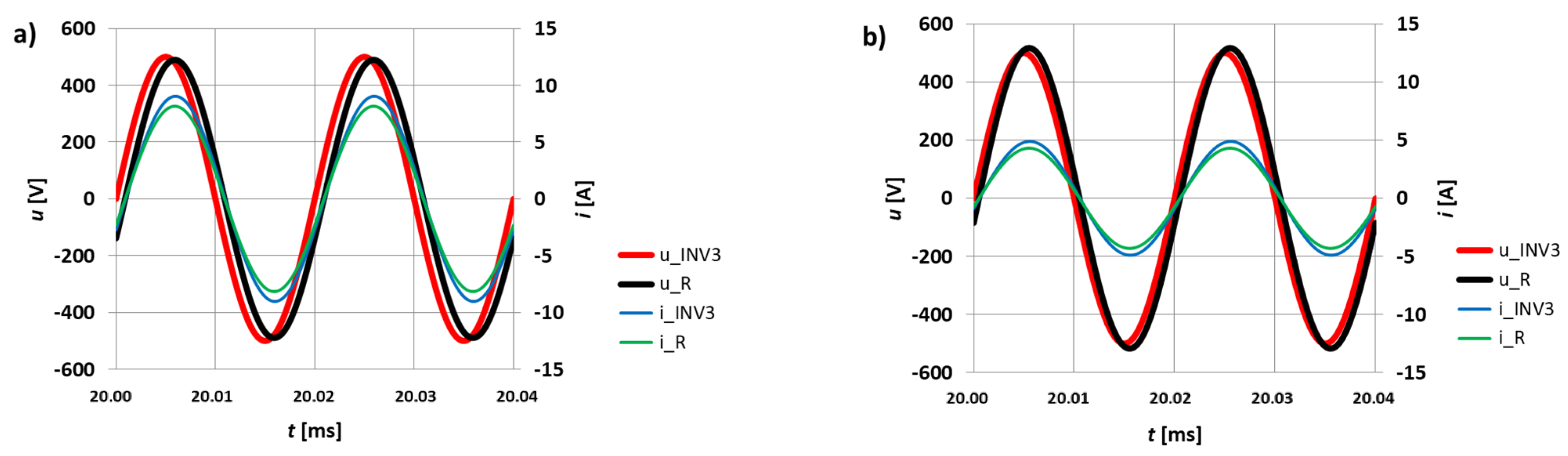 Energies 16 06120 g022