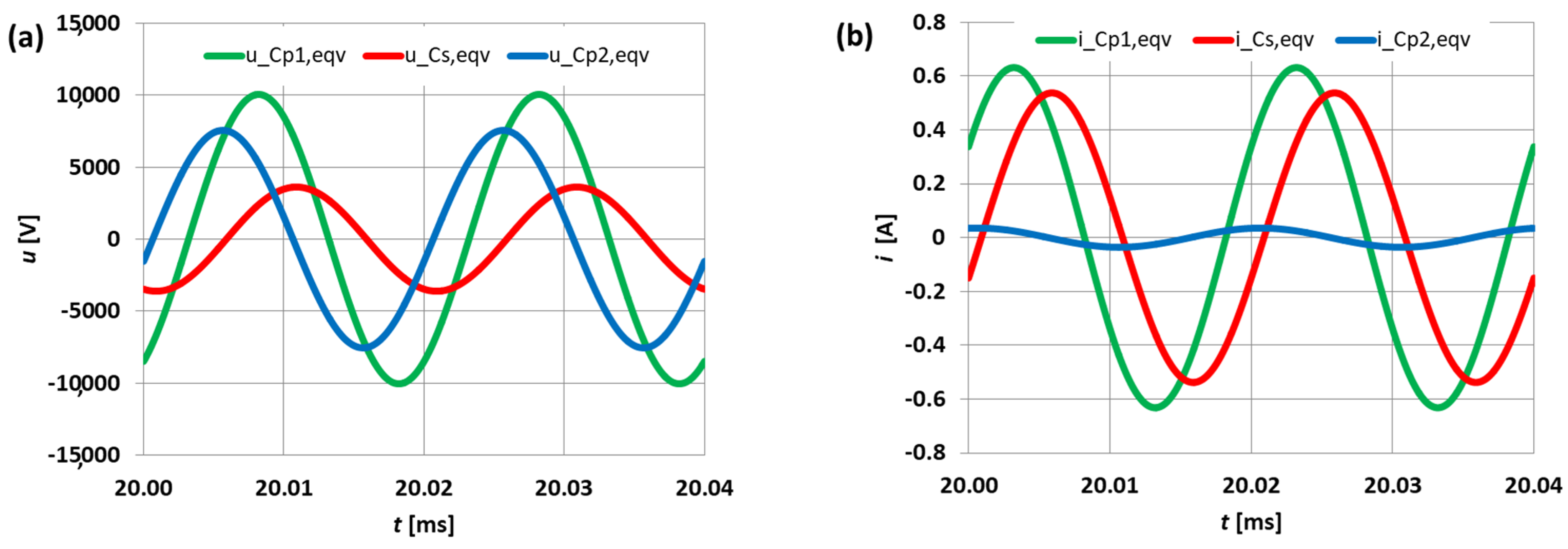 Energies 16 06120 g023