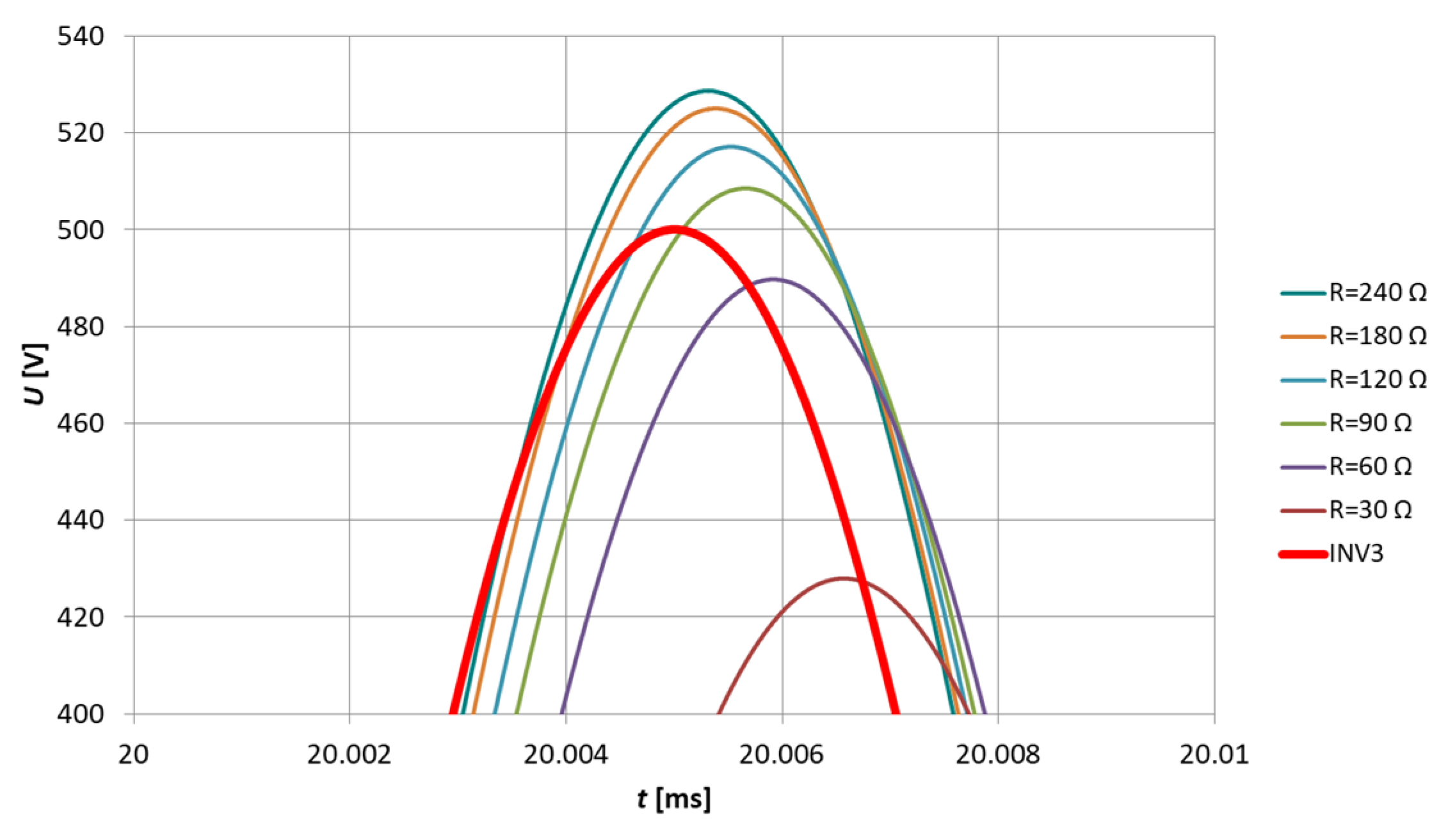 Energies 16 06120 g024