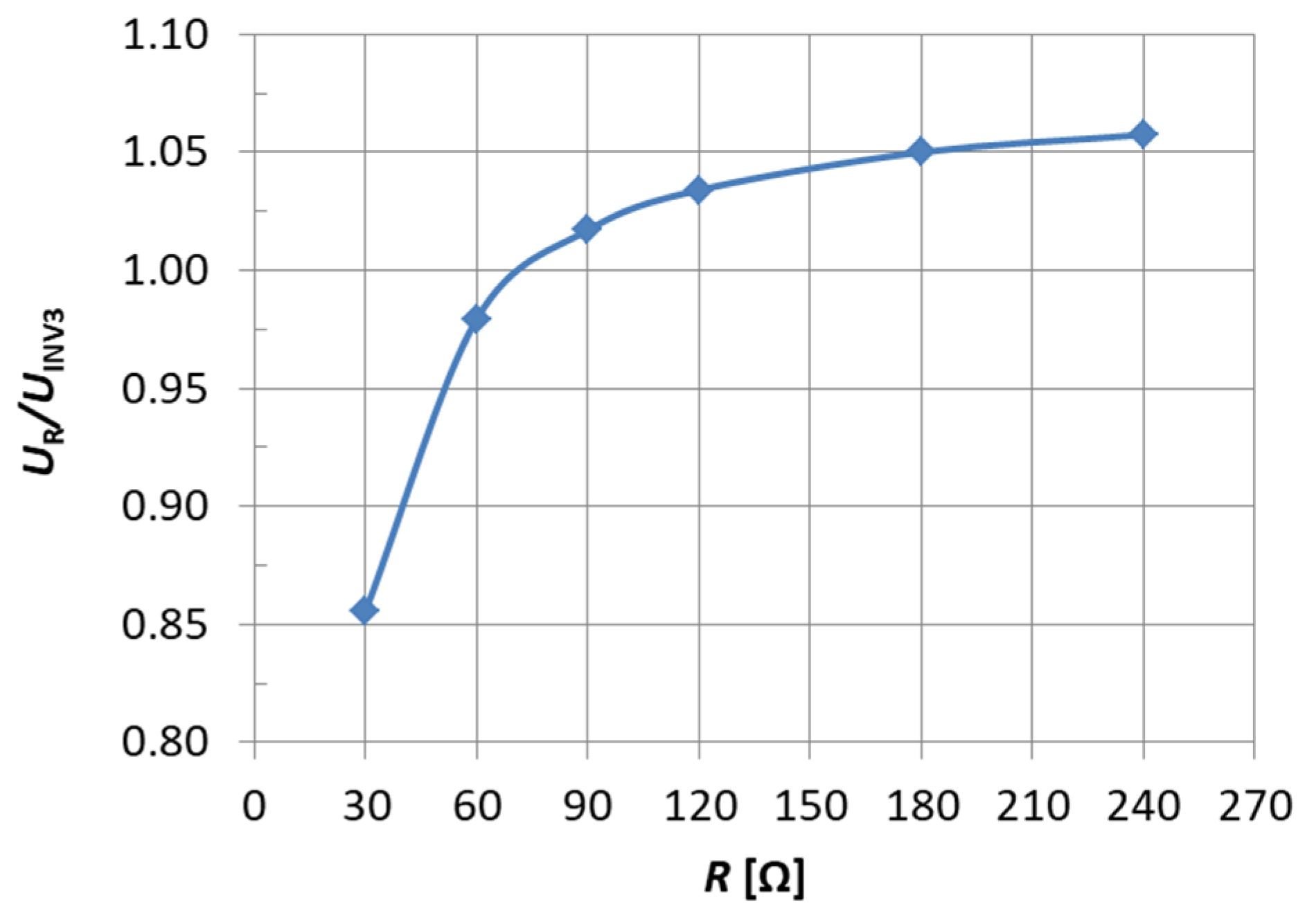 Energies 16 06120 g025