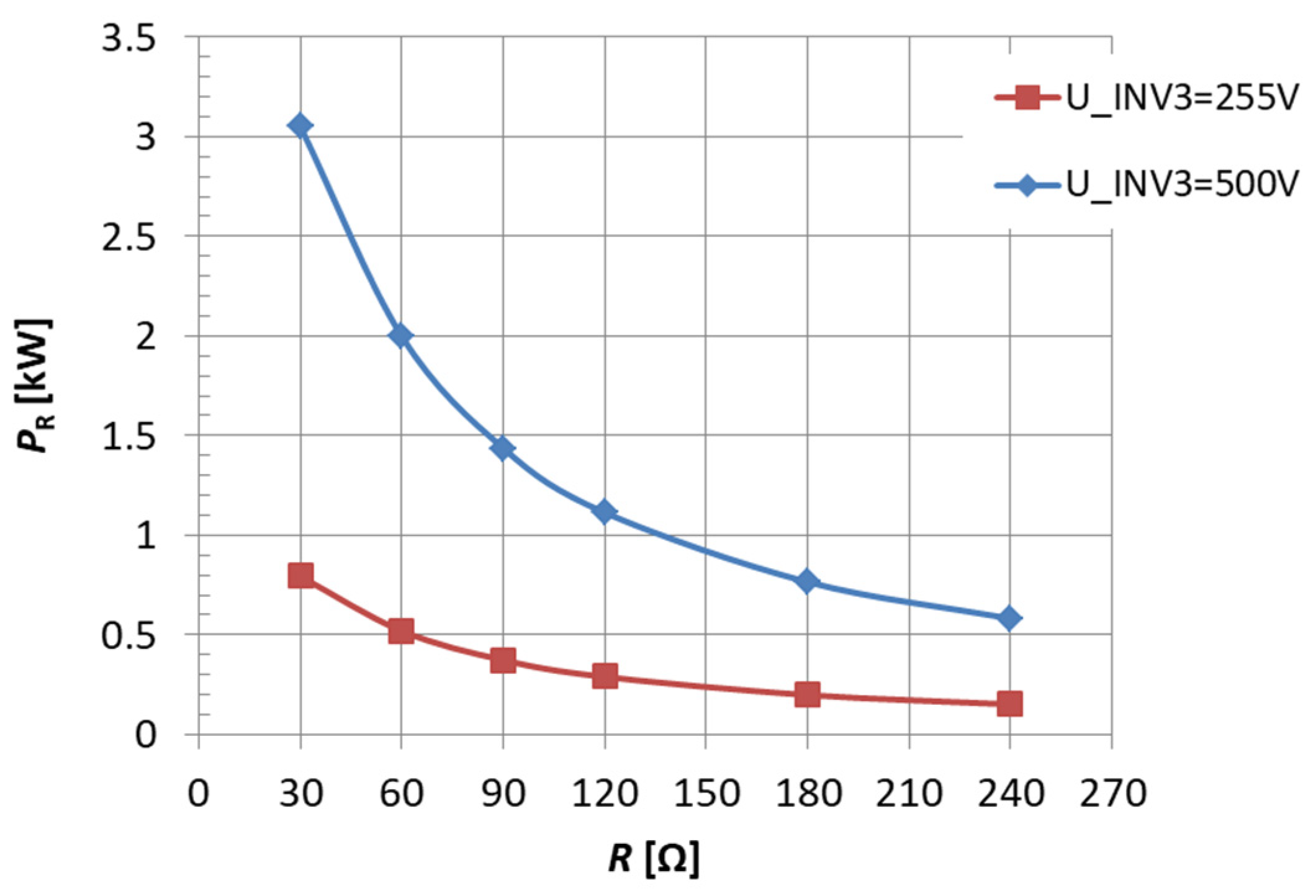 Energies 16 06120 g026