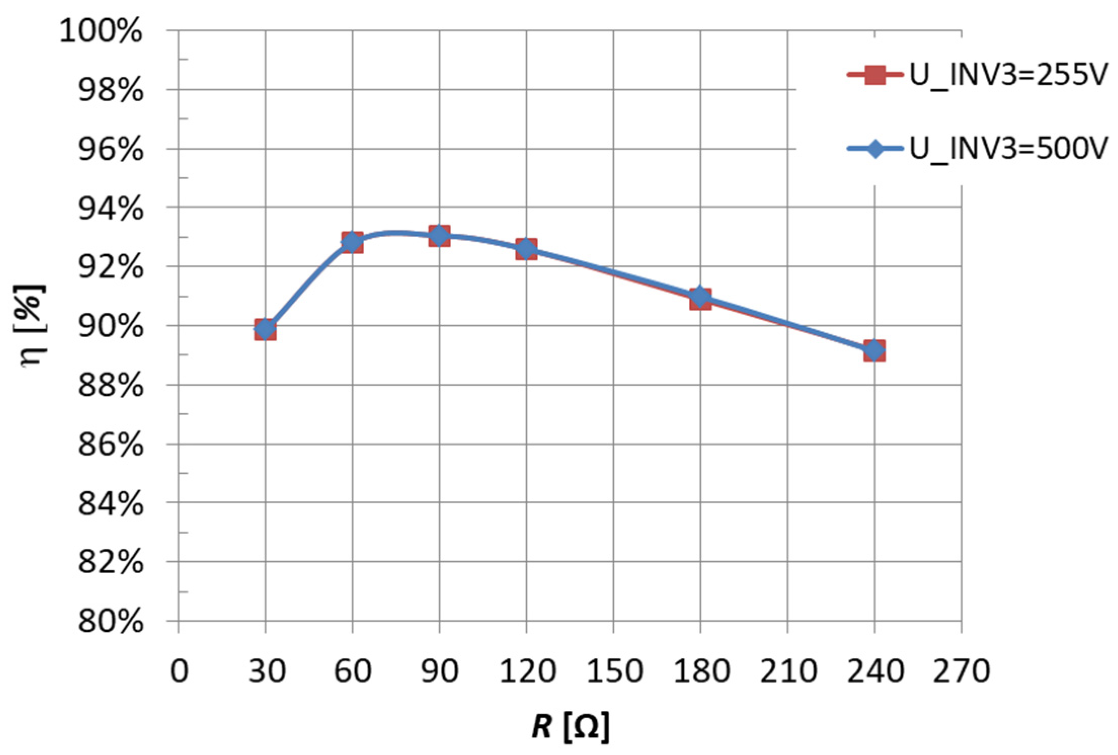 Energies 16 06120 g027