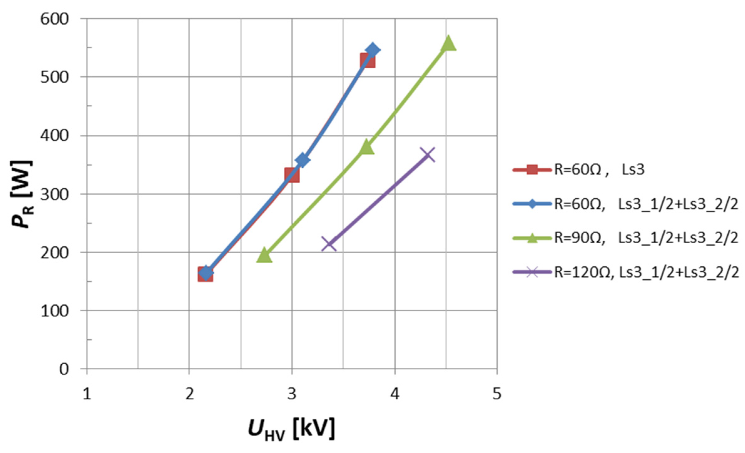 Energies 16 06120 g030