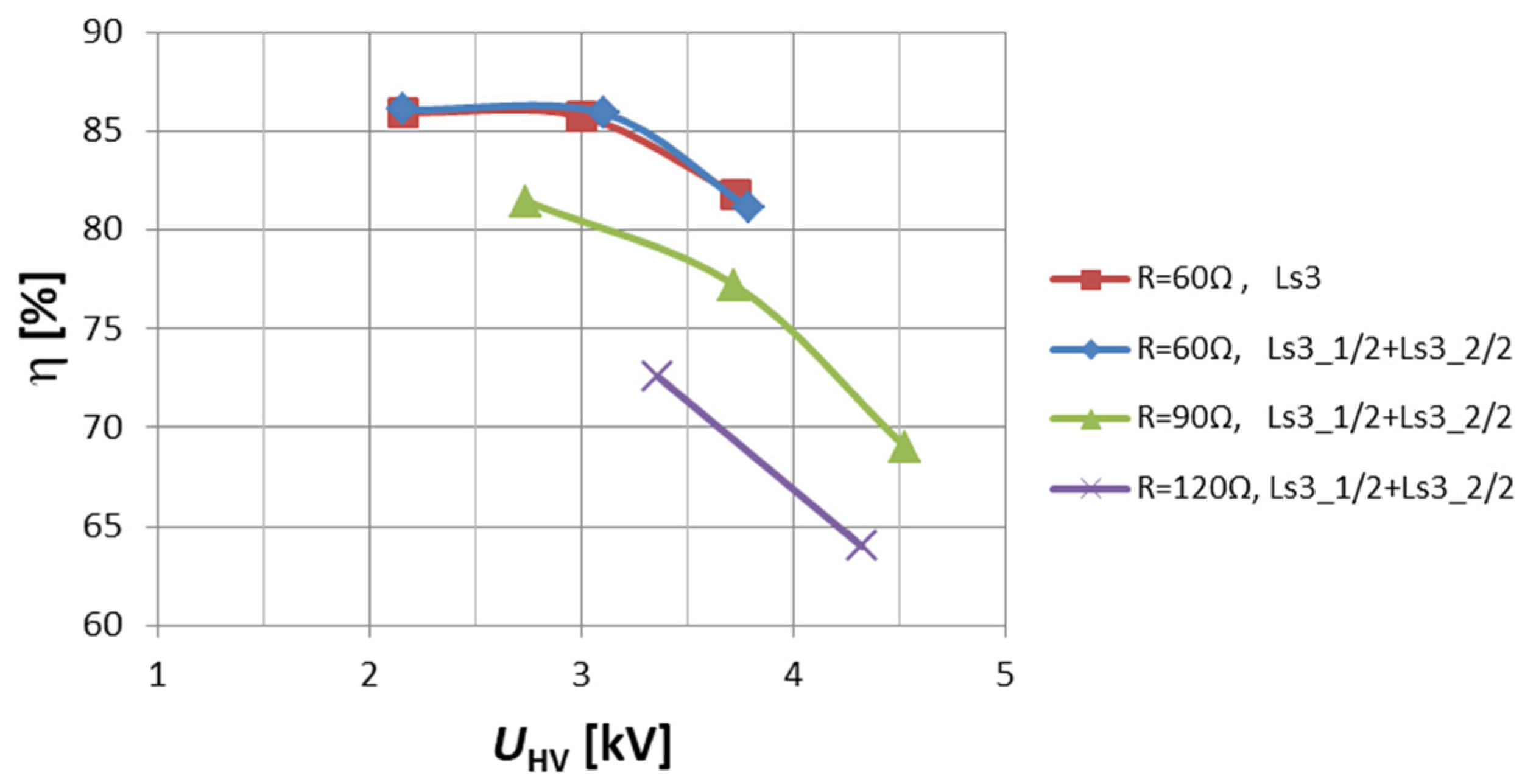 Energies 16 06120 g031