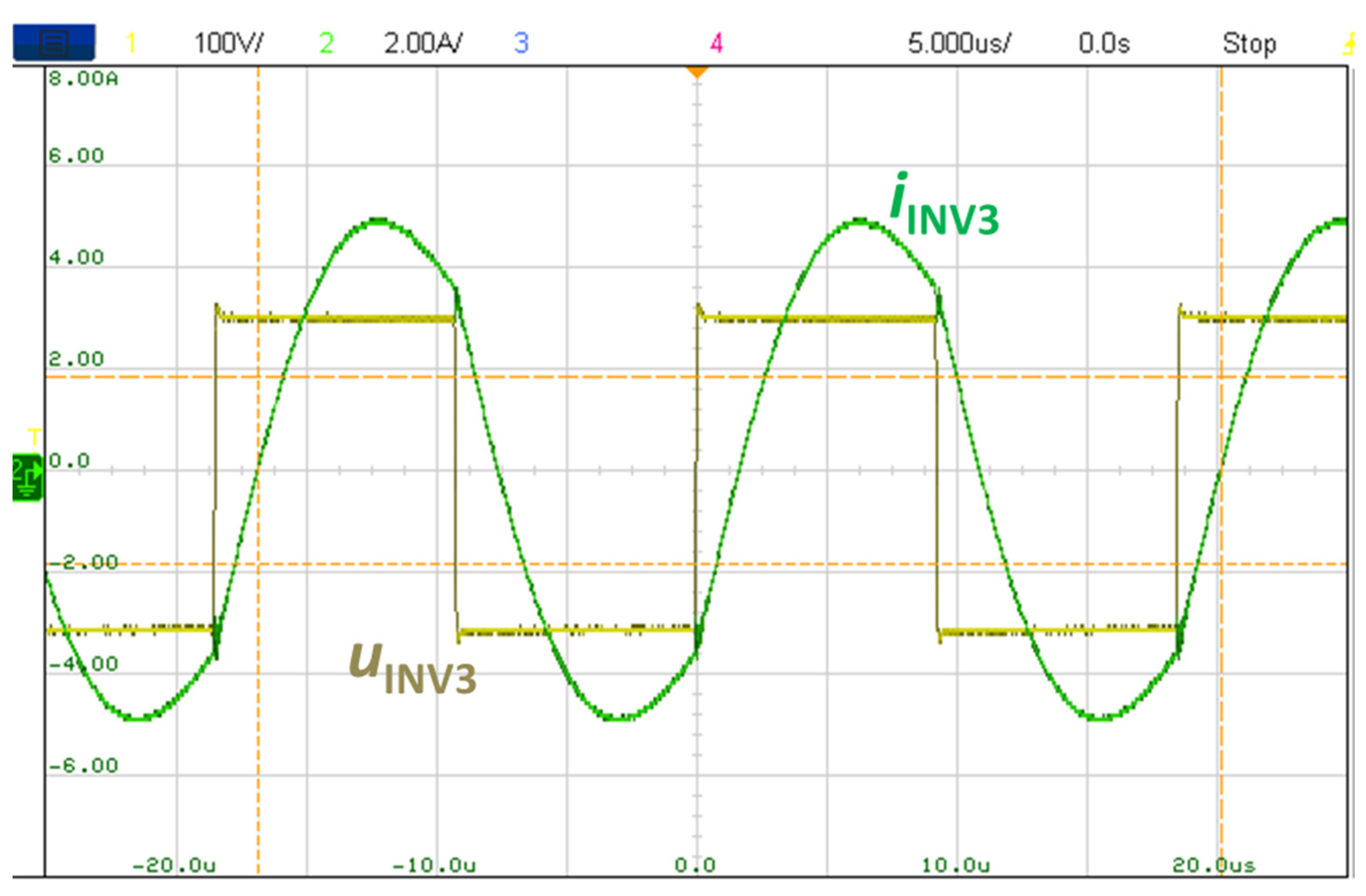 Energies 16 06120 g032