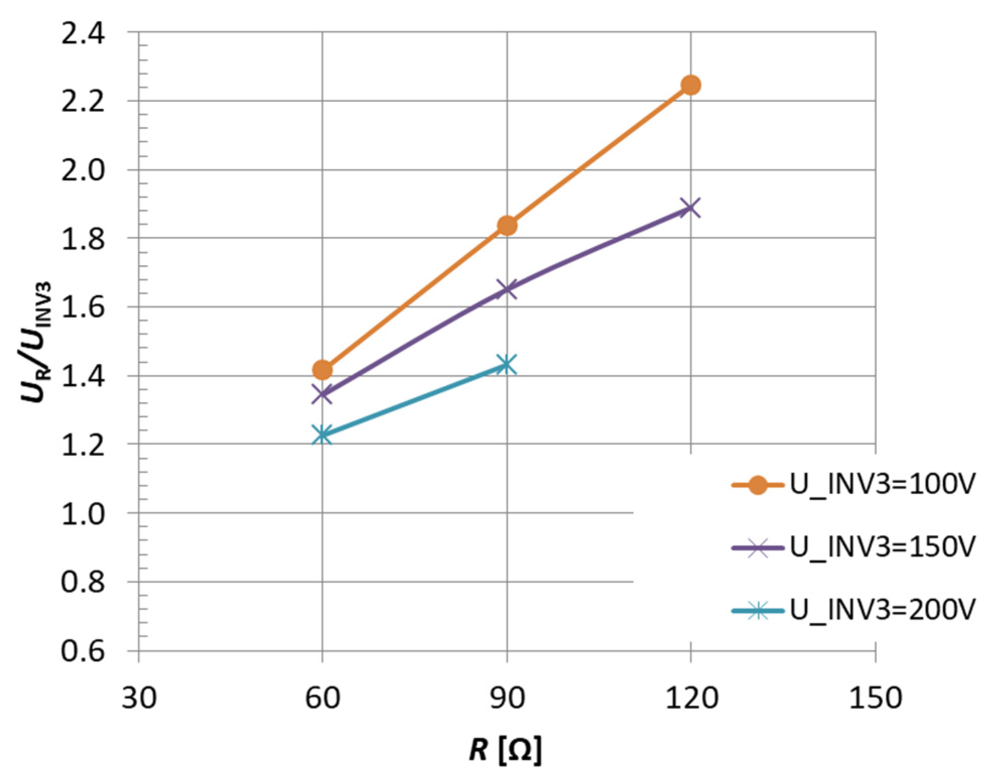 Energies 16 06120 g036