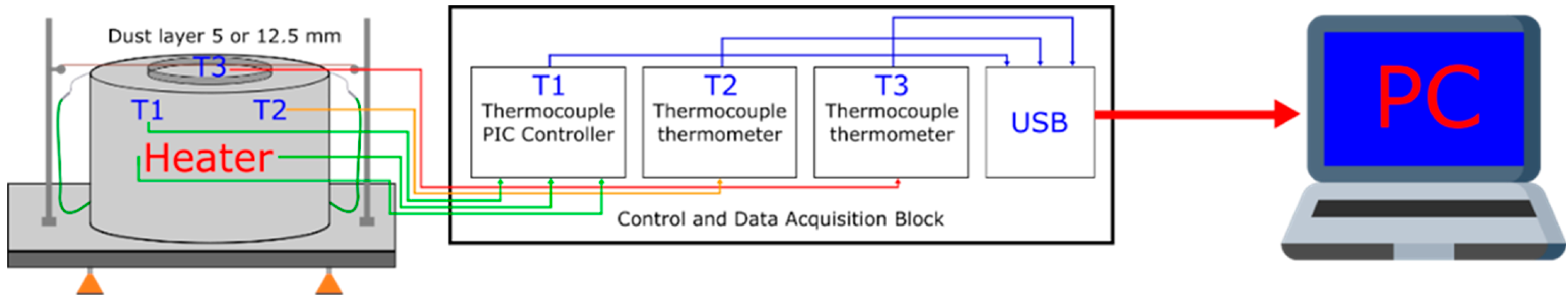 Energies 16 06121 g001 Energies 16 06121 g001