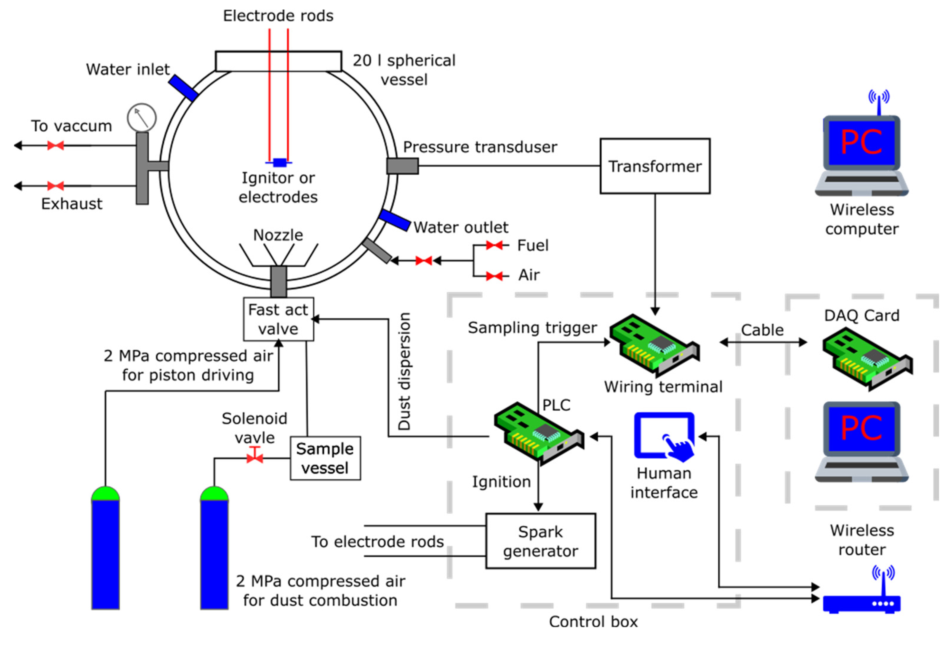 Energies 16 06121 g004 Energies 16 06121 g004