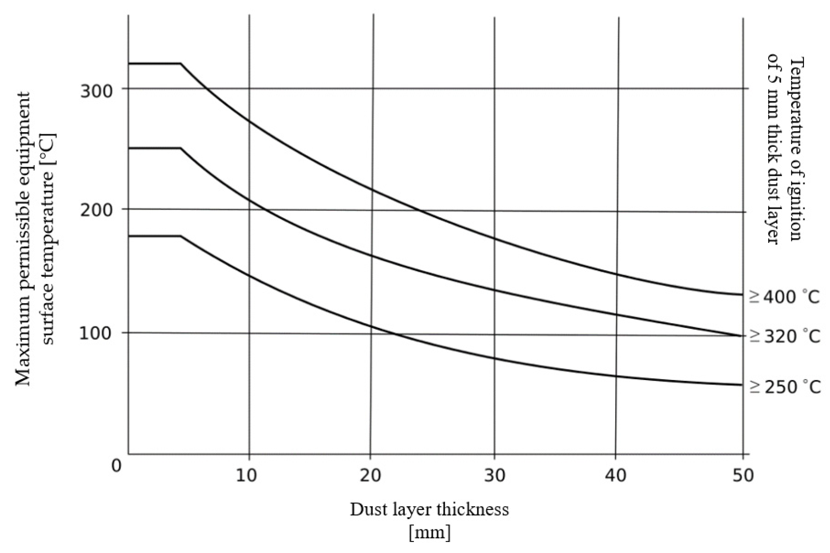 Energies 16 06121 g006 Energies 16 06121 g006