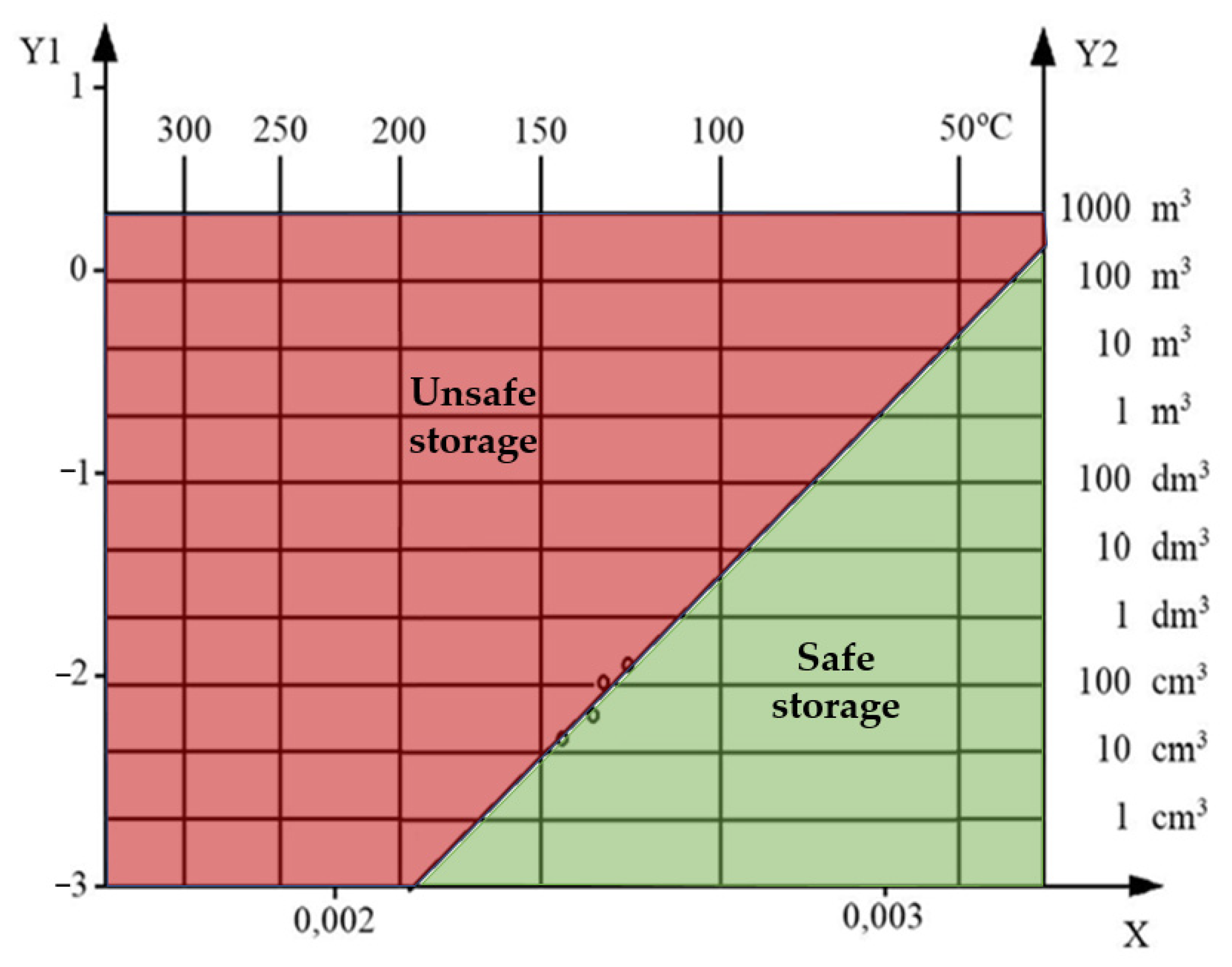 Energies 16 06121 g007 Energies 16 06121 g007