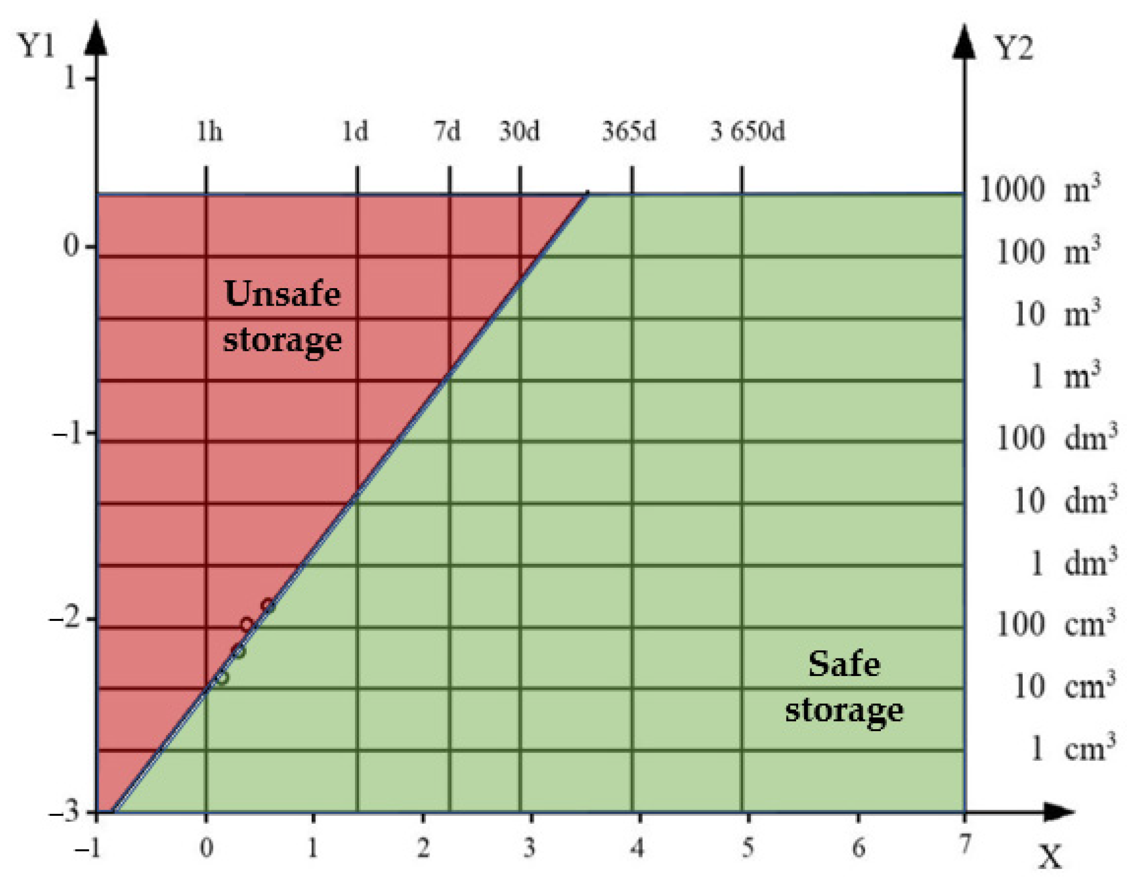 Energies 16 06121 g008 Energies 16 06121 g008
