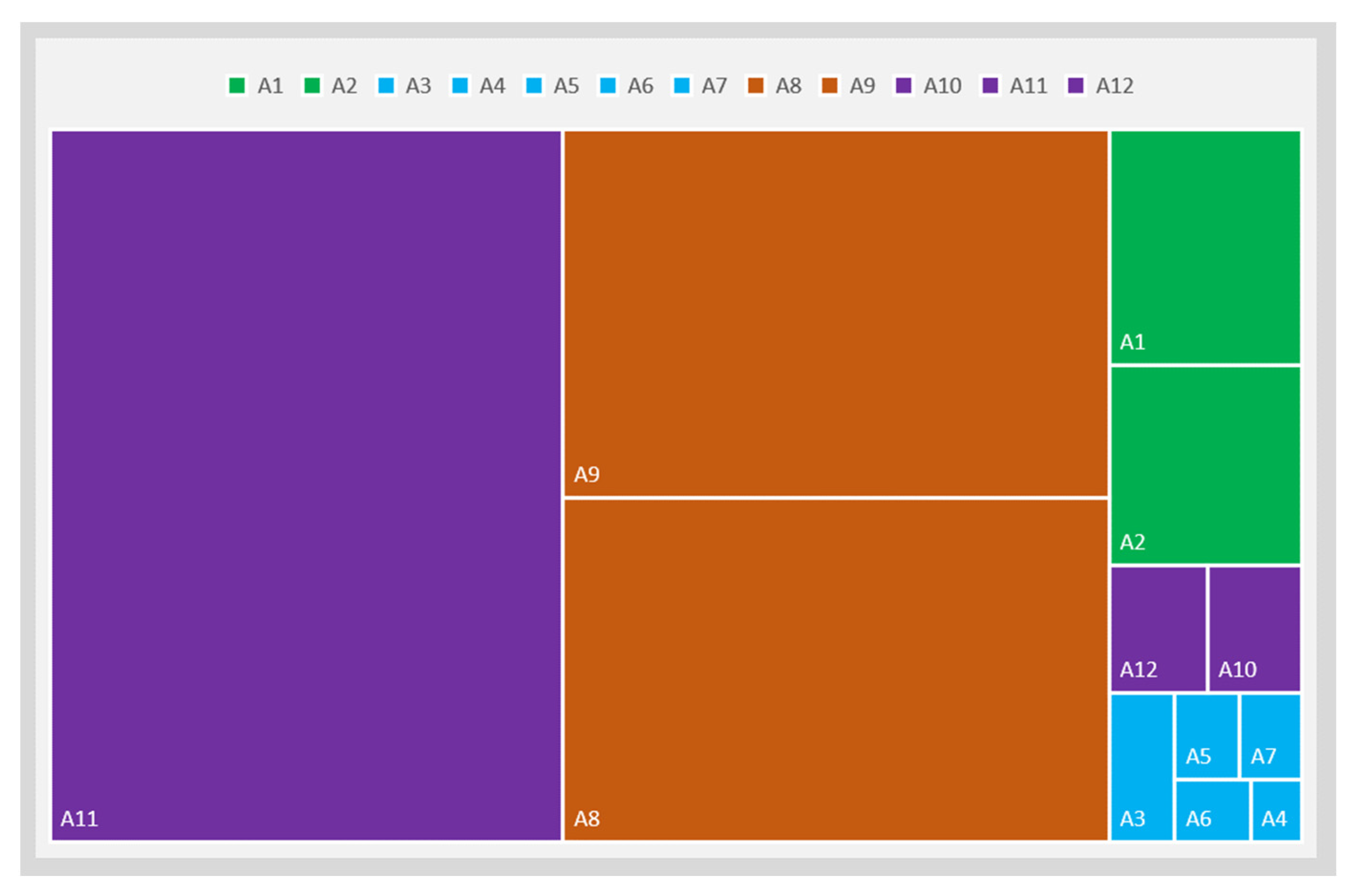 Energies 16 06123 g008