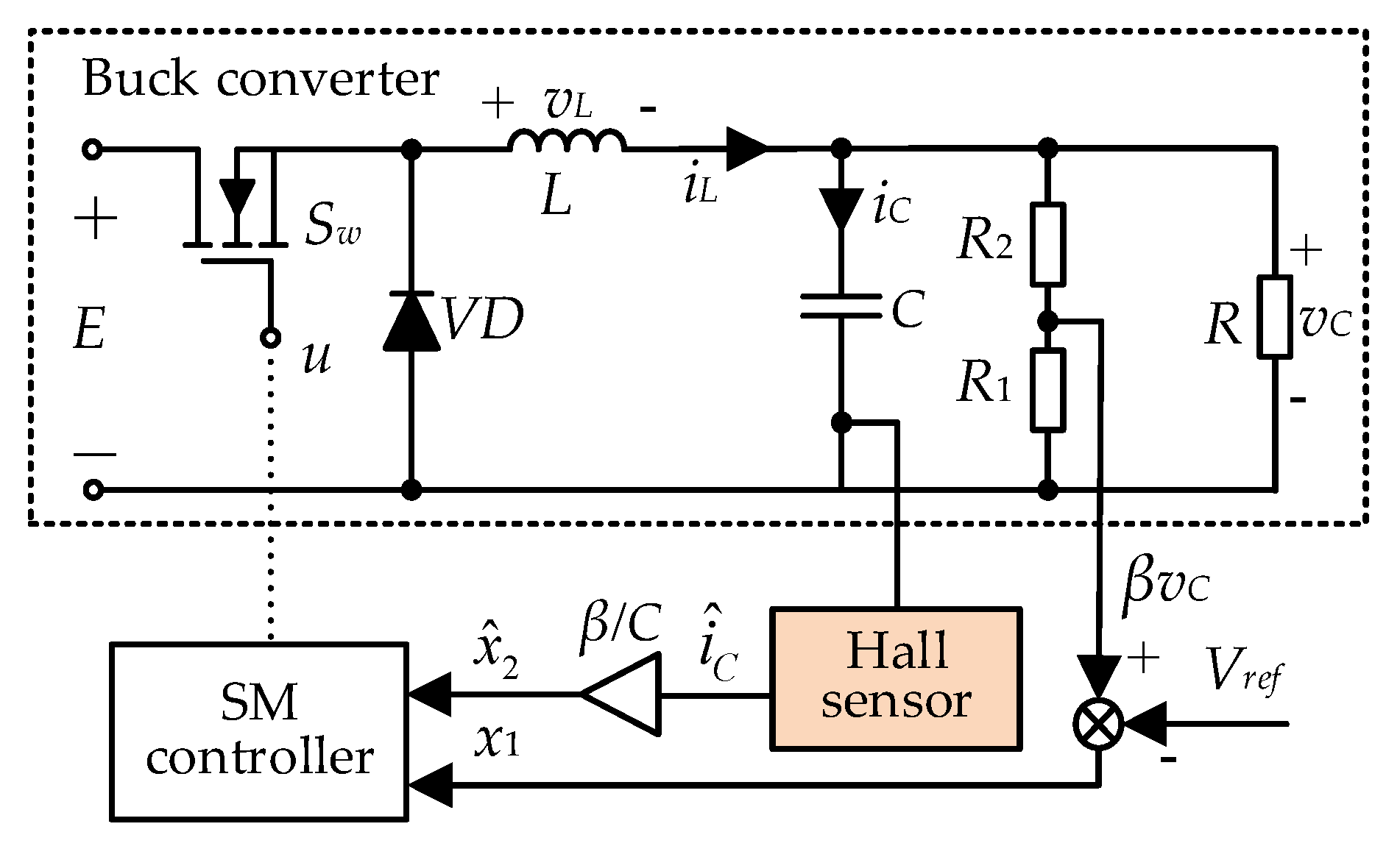 Energies 16 06124 g001